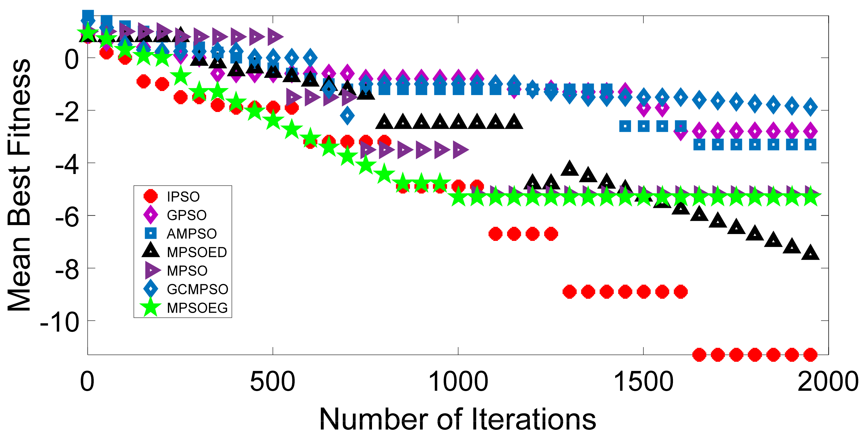 Energies 14 08575 g0a4 550
