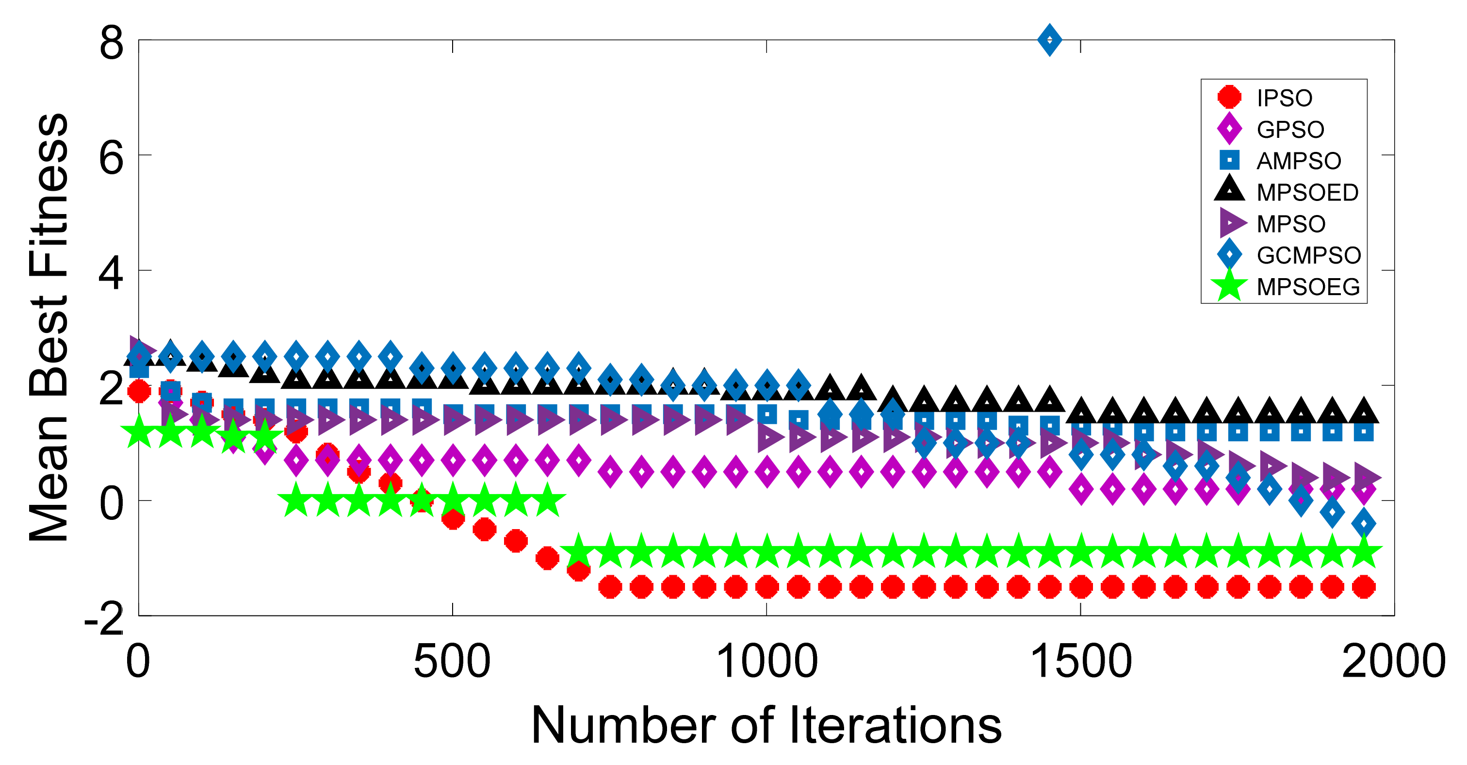 Energies 14 08575 g0a5 550