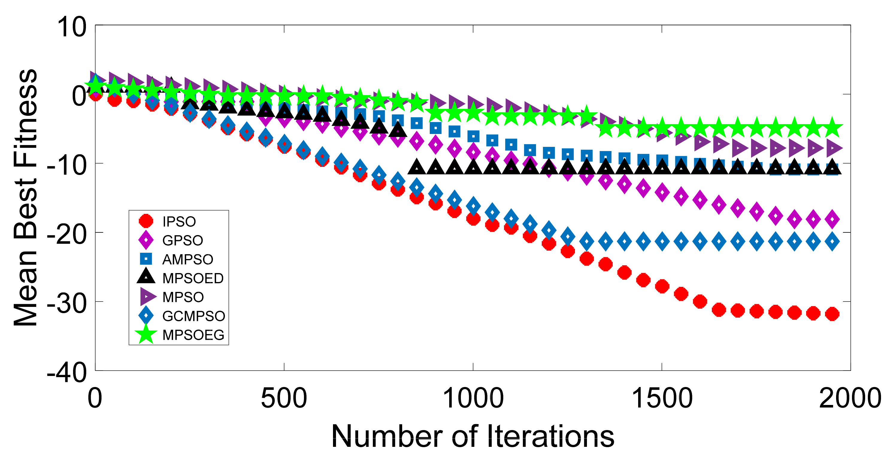 Energies 14 08575 g0a7 550