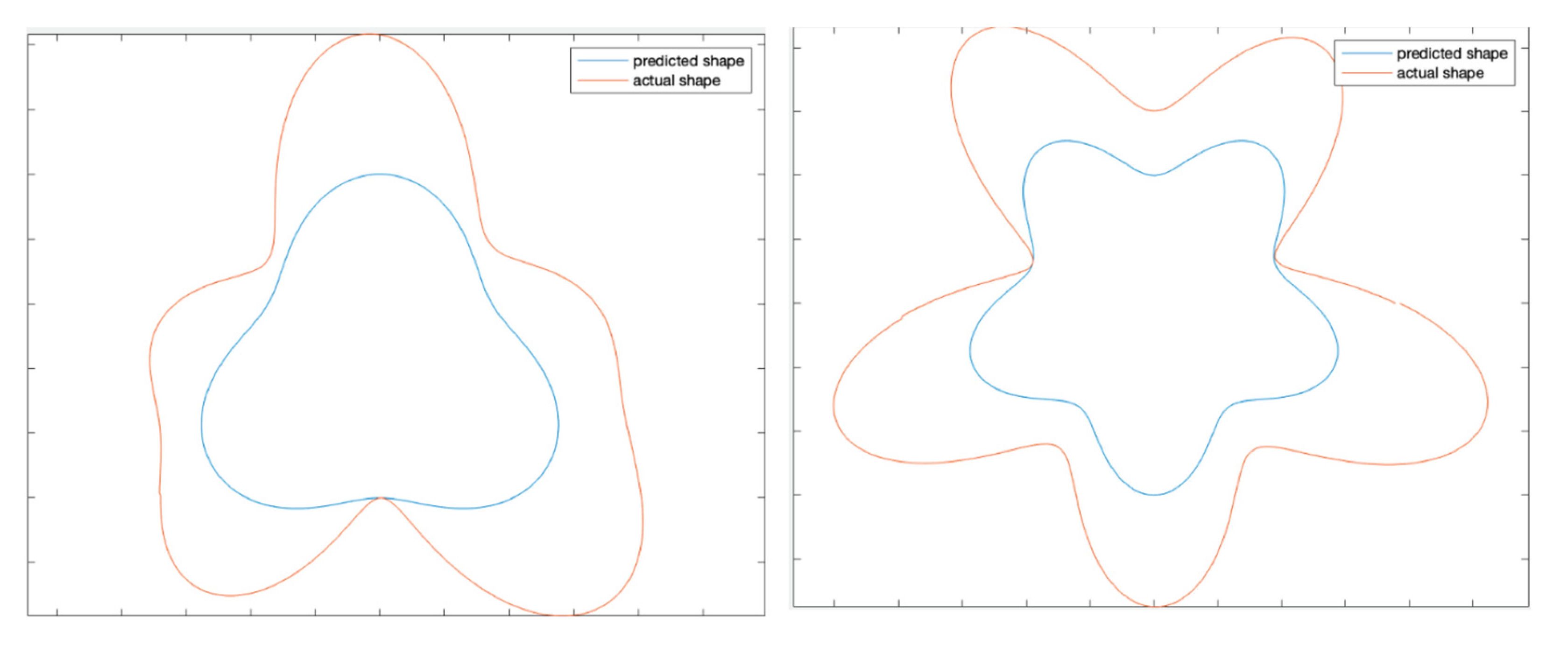 Energies 14 08578 g012 550