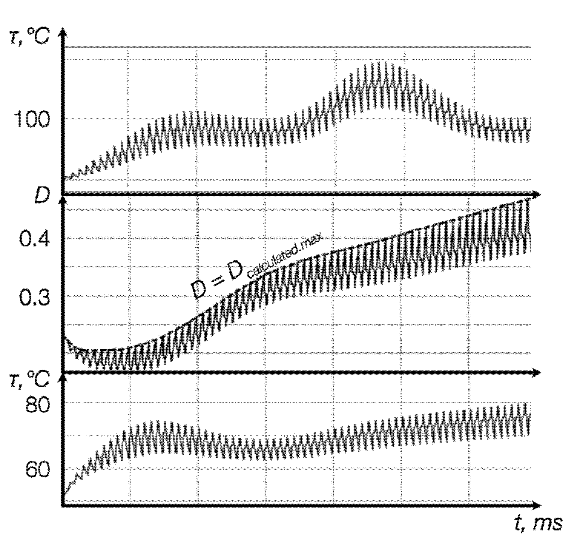 Energies 14 08578 g014 550