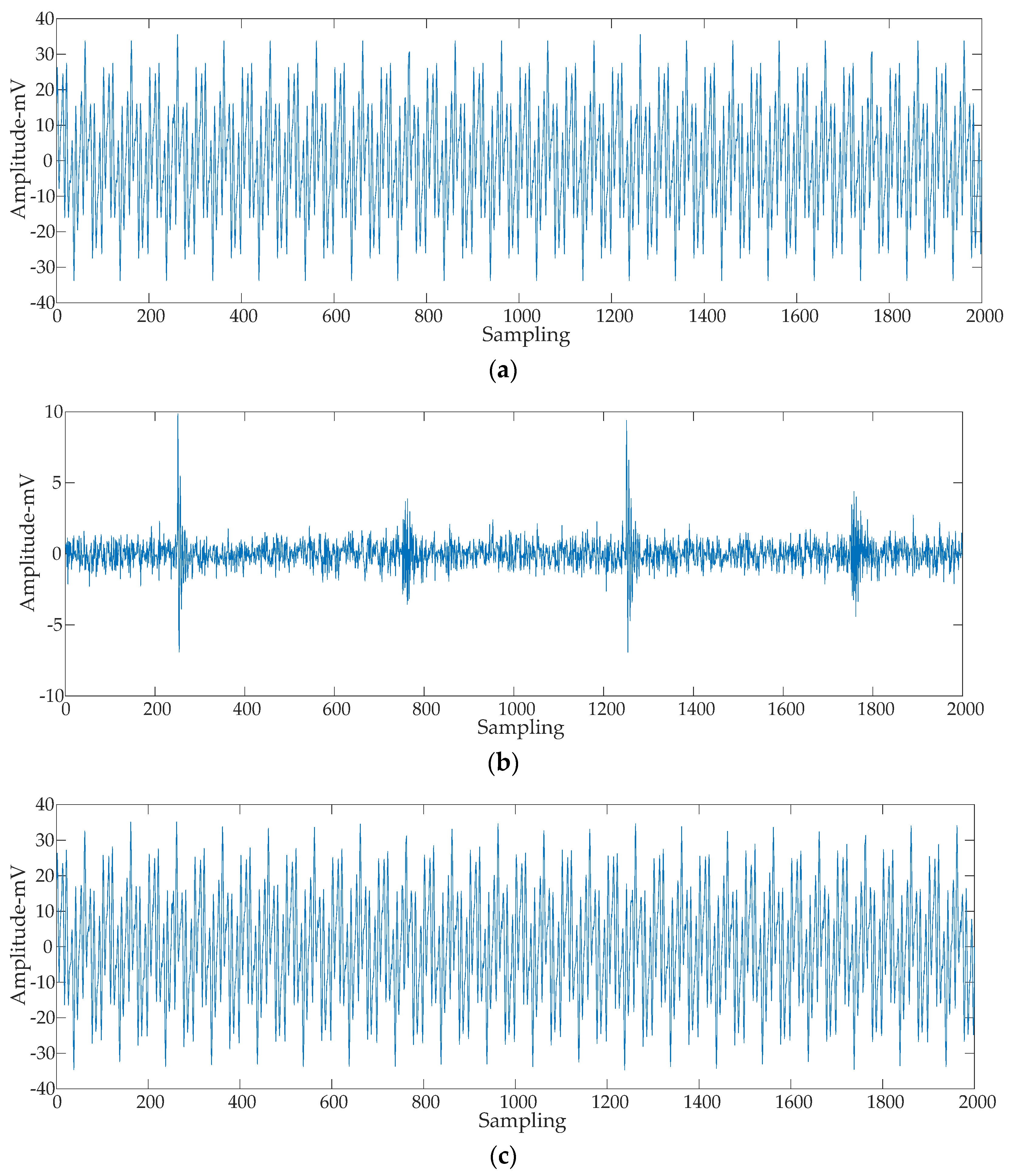 Energies 14 08579 g002 550