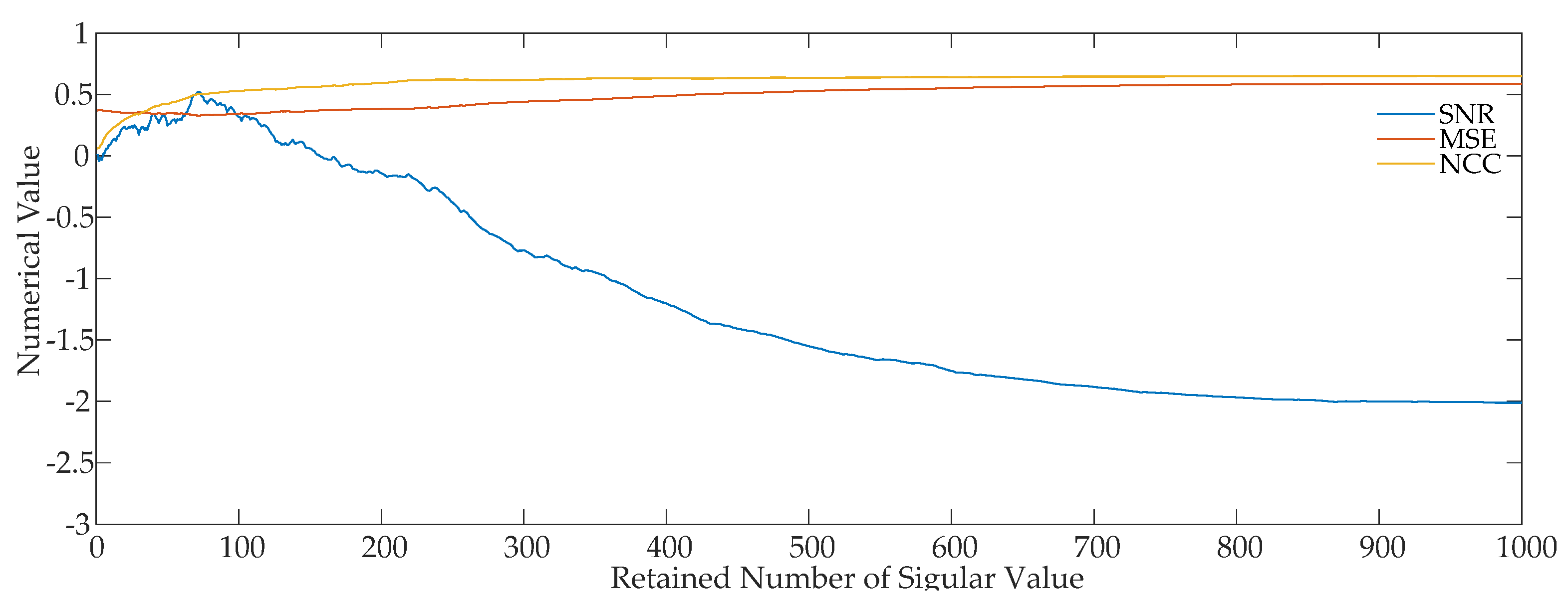 Energies 14 08579 g006 550