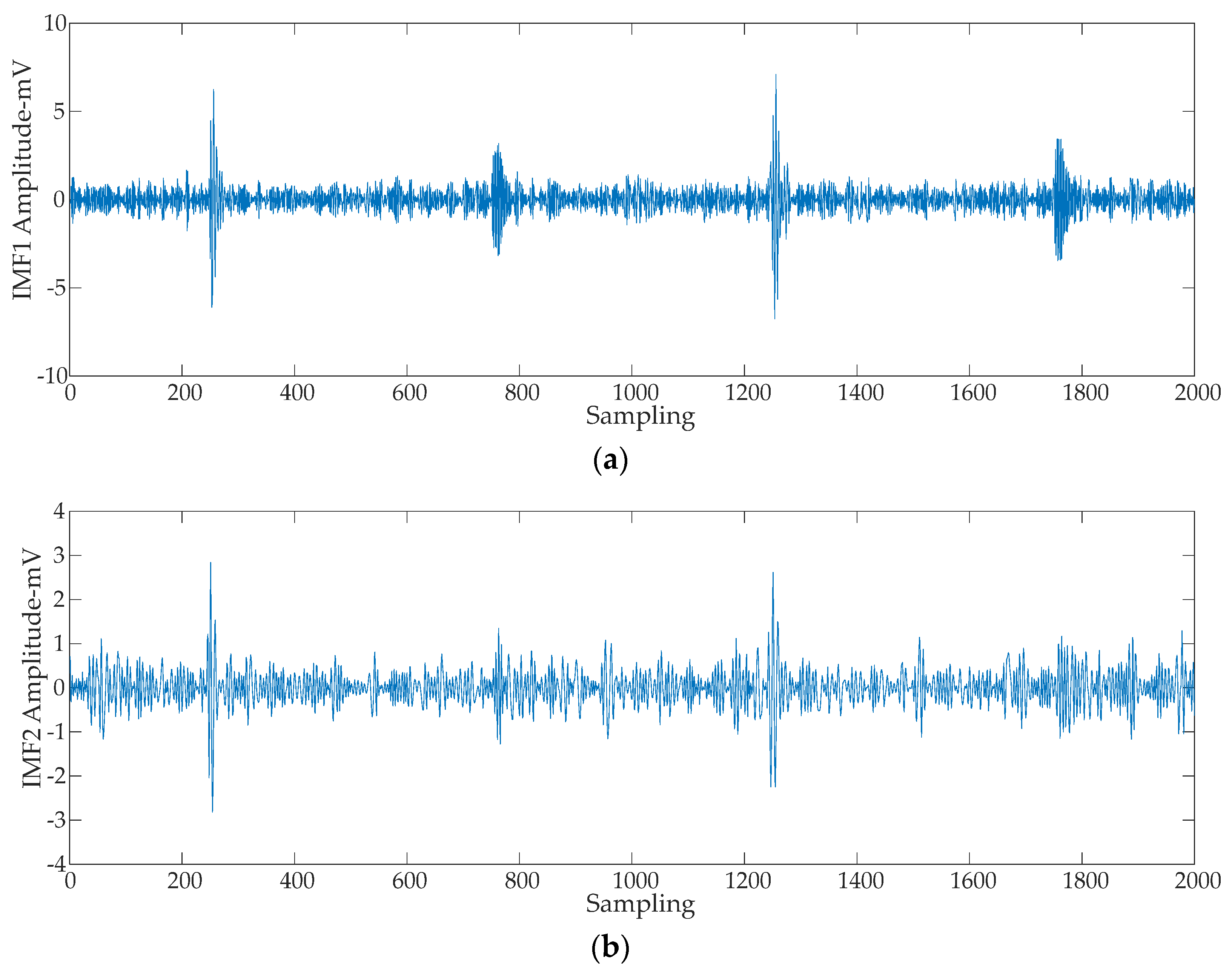 Energies 14 08579 g011a 550