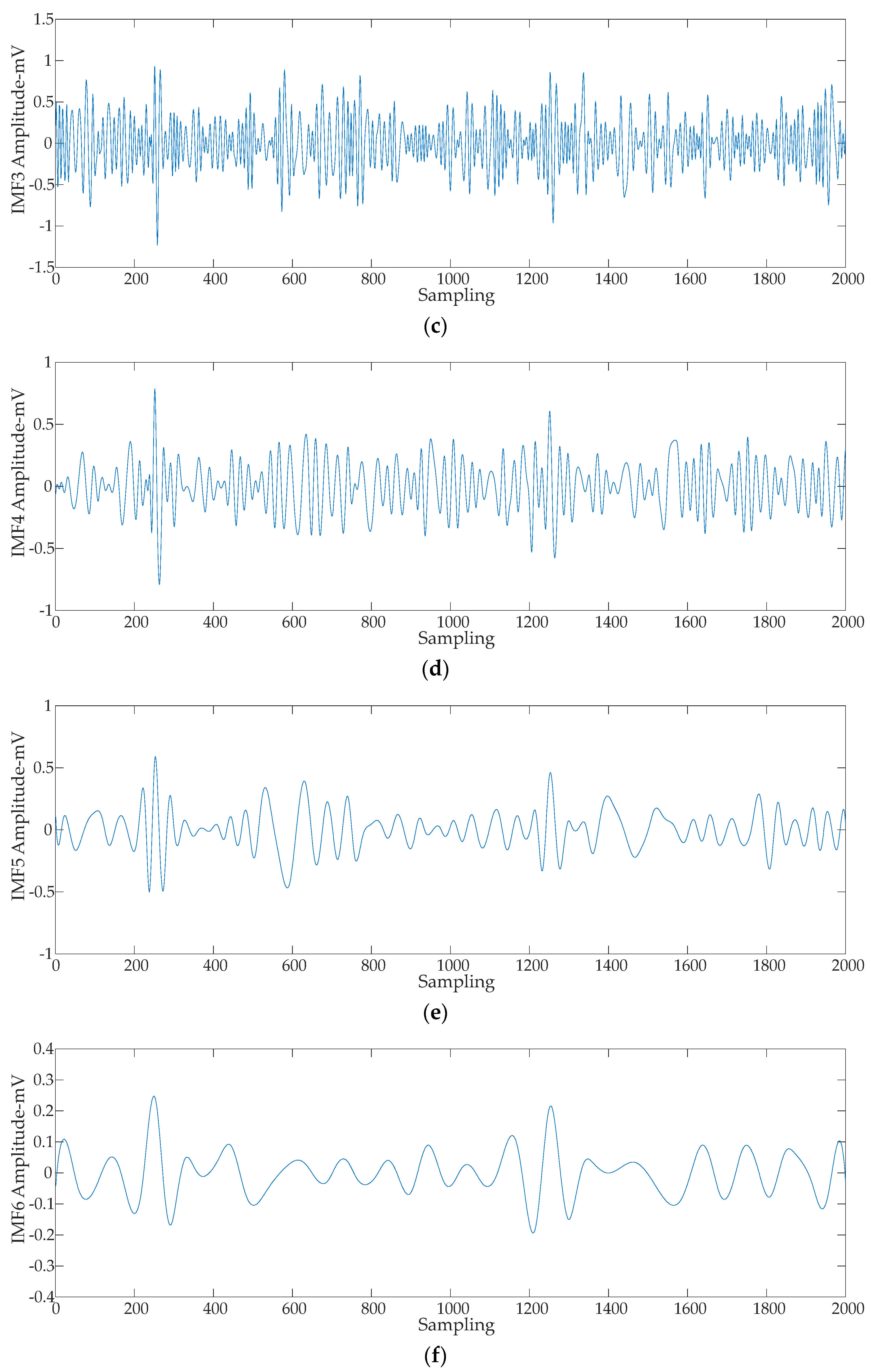 Energies 14 08579 g011b 550
