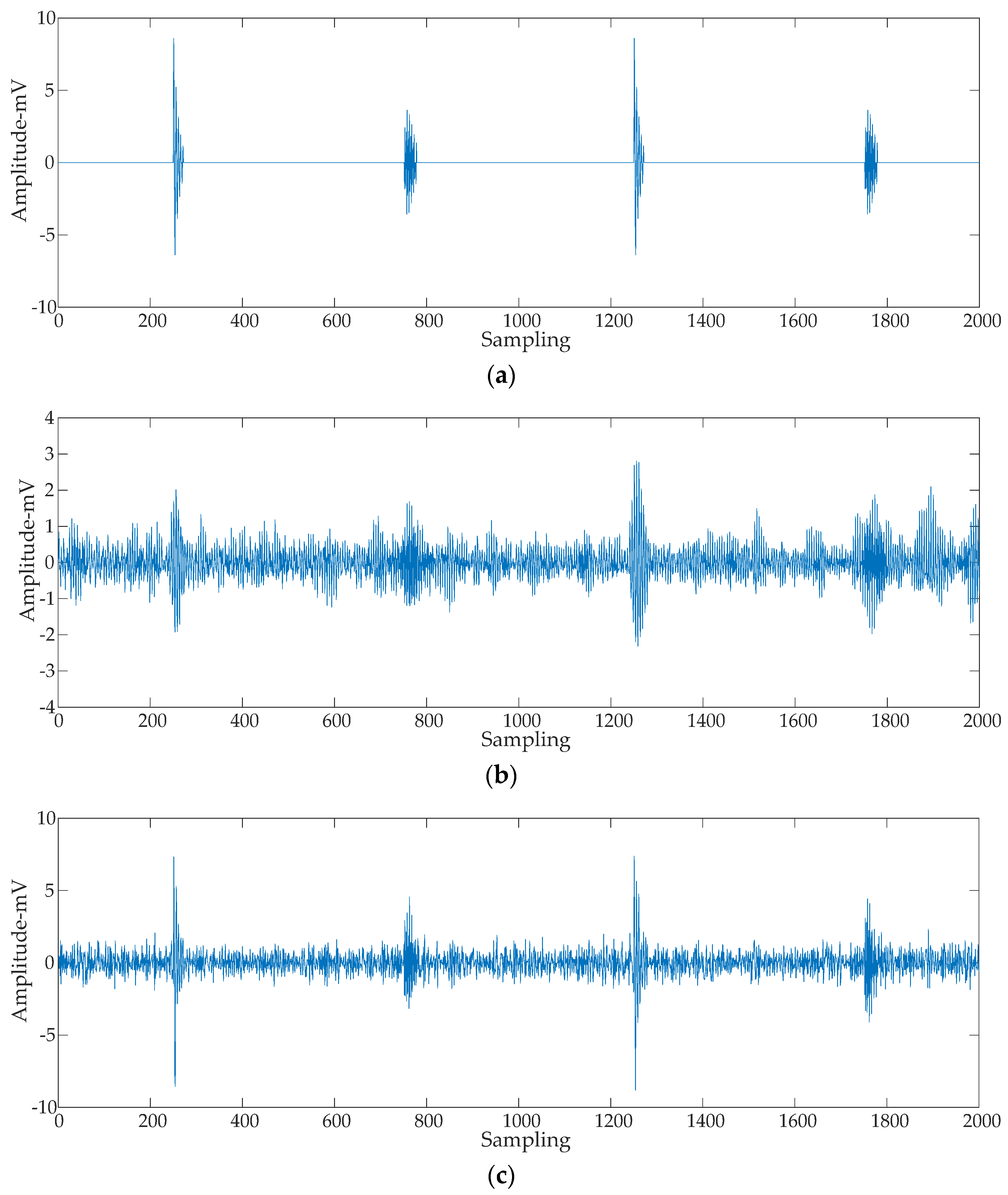 Energies 14 08579 g014 550