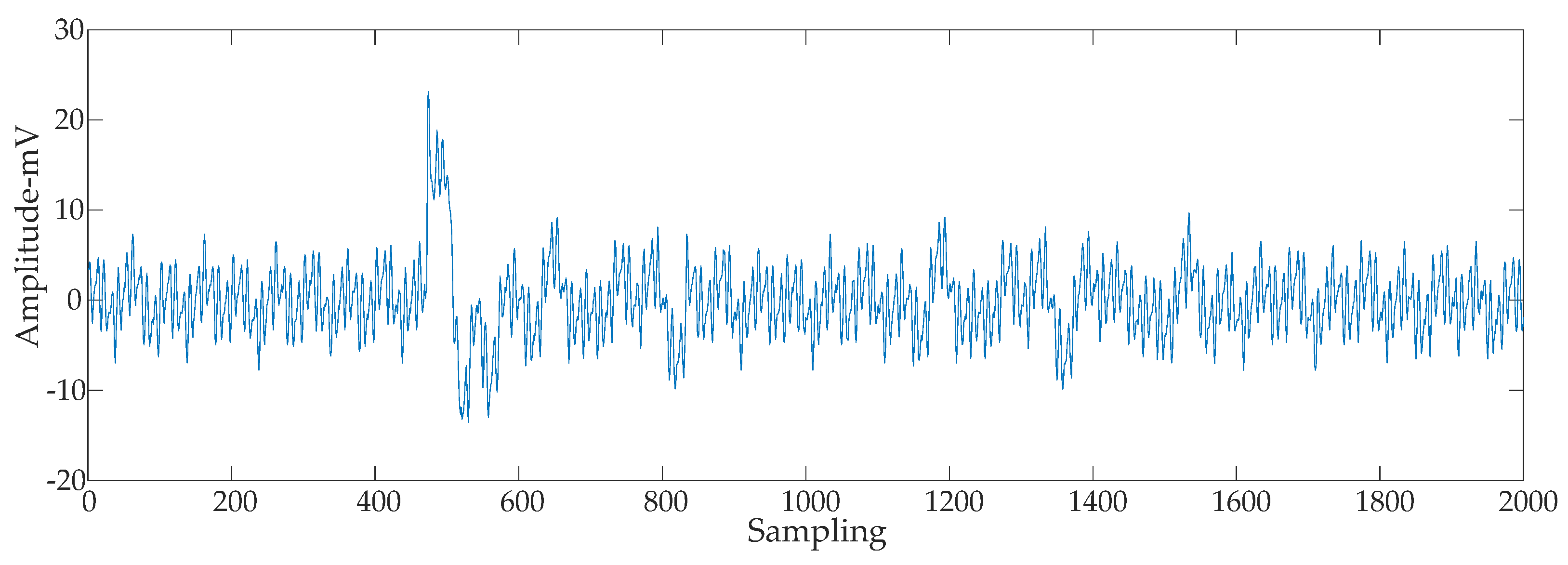 Energies 14 08579 g017 550