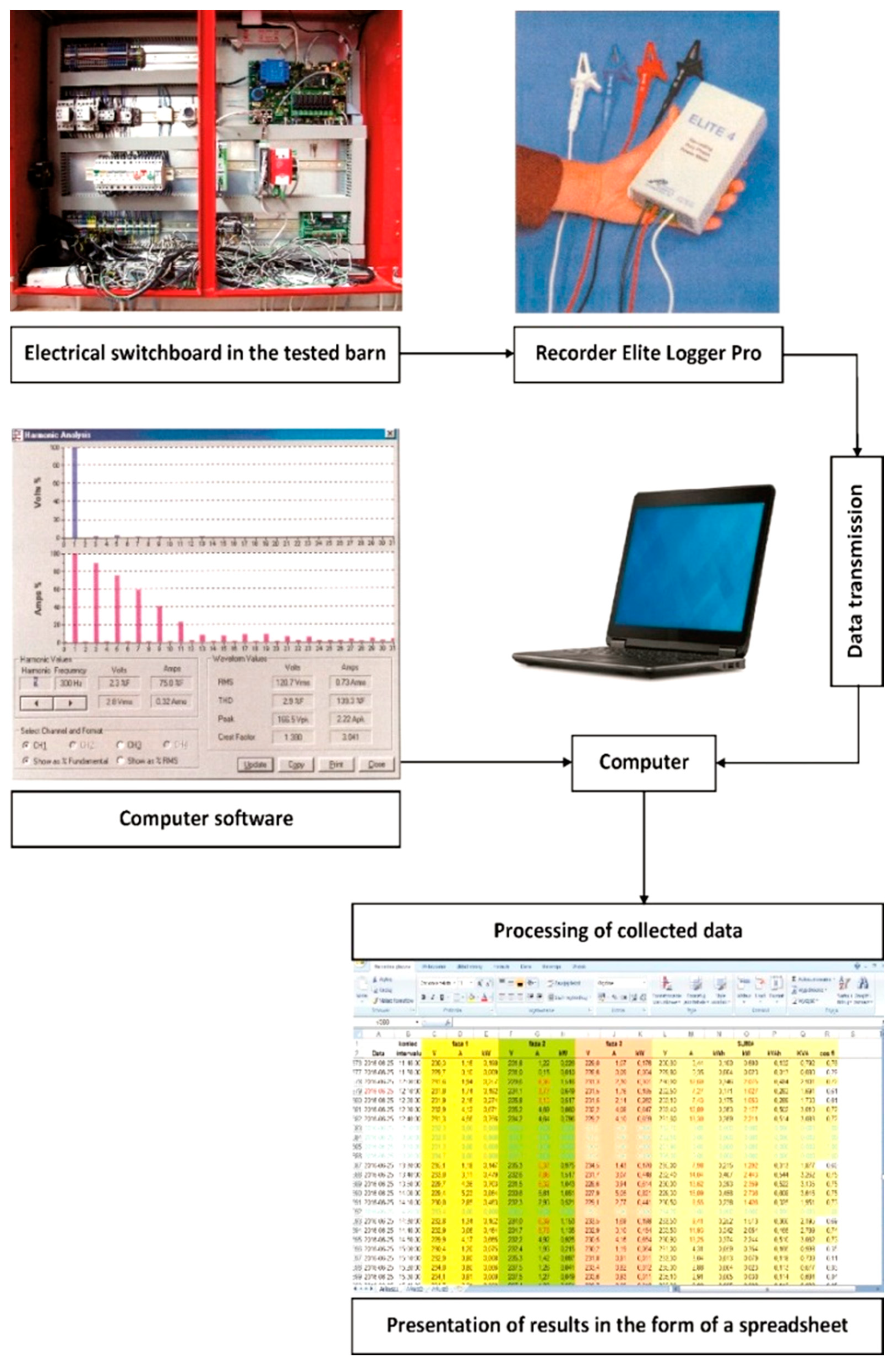 Energies 14 08584 g001 Energies 14 08584 g001