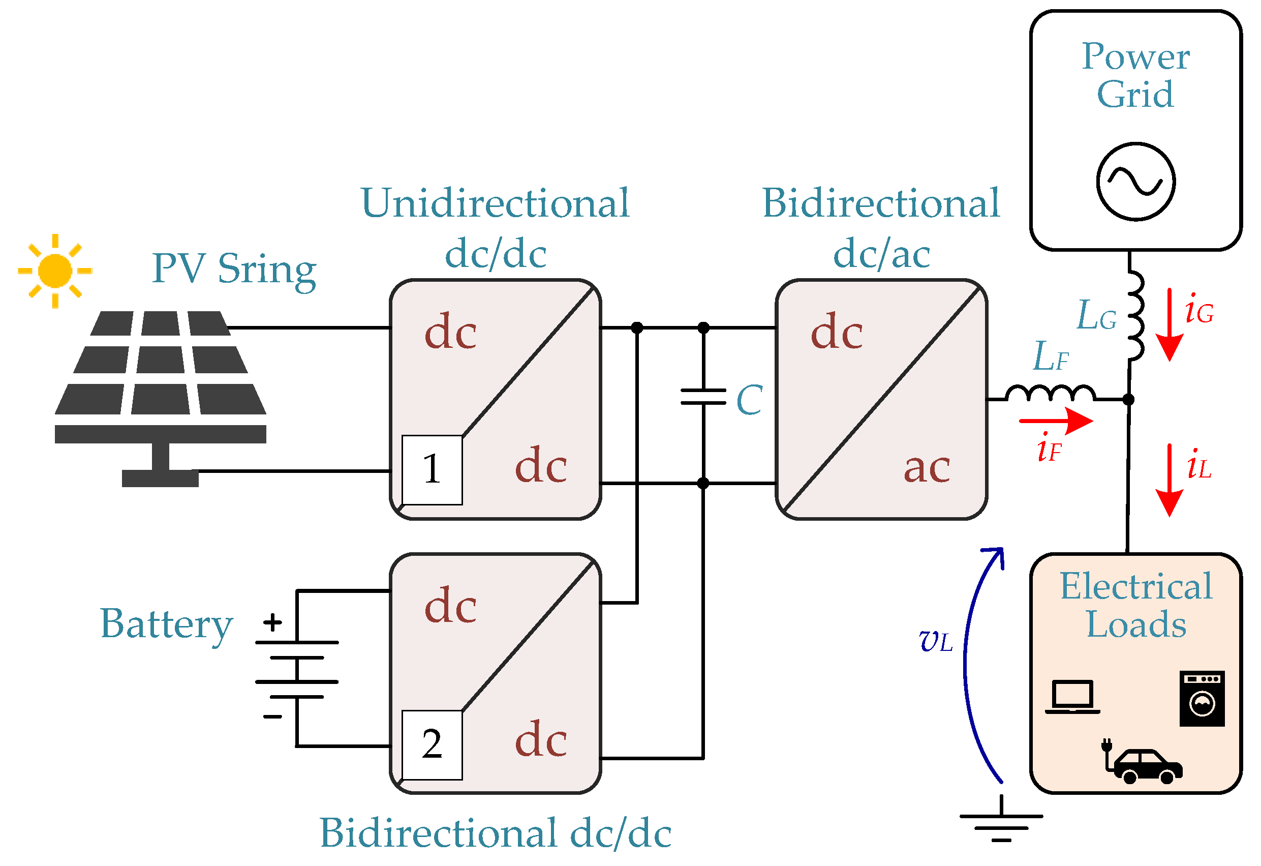 Energies 14 08585 g002 Energies 14 08585 g002