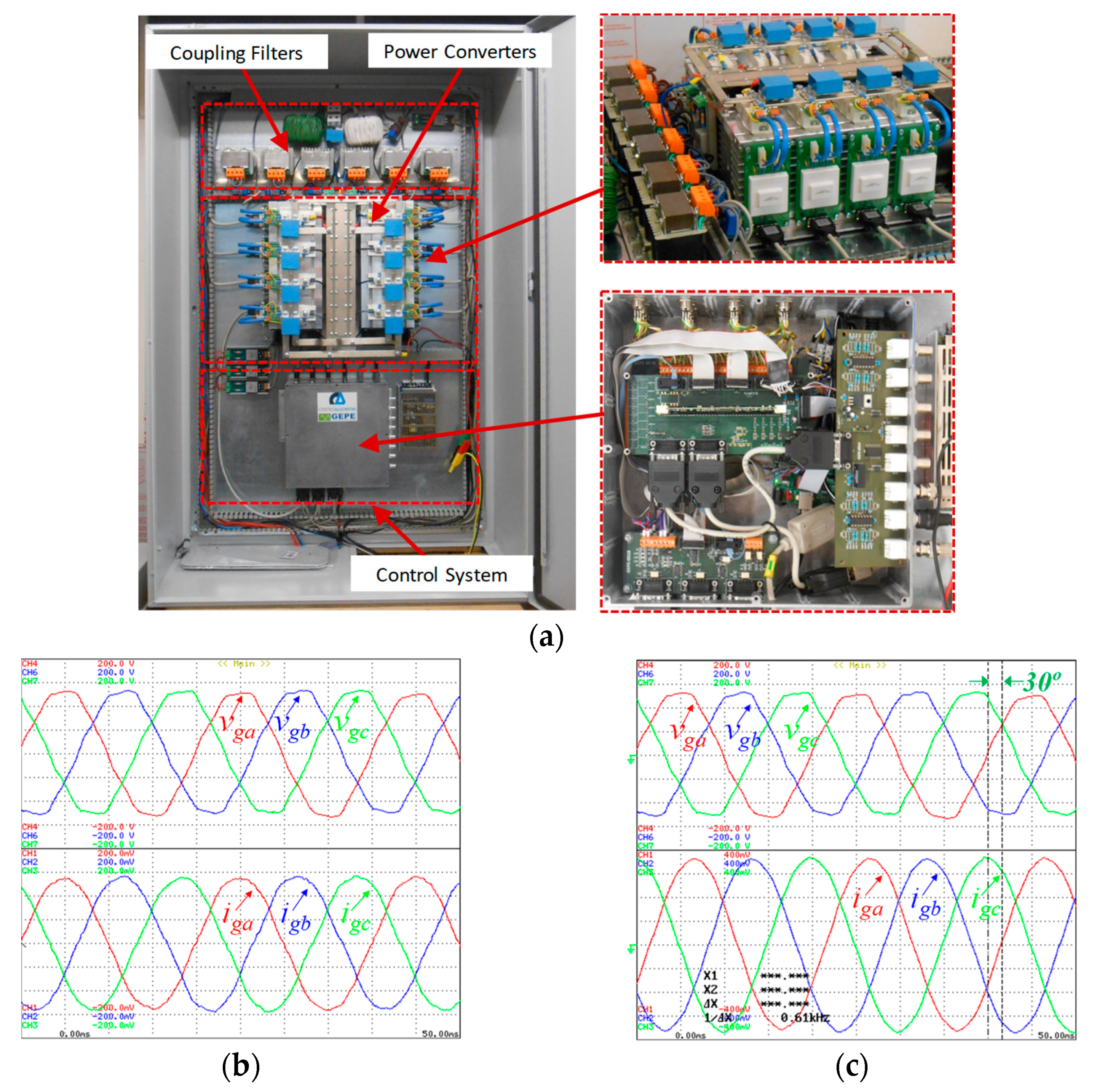 Energies 14 08585 g011 Energies 14 08585 g011