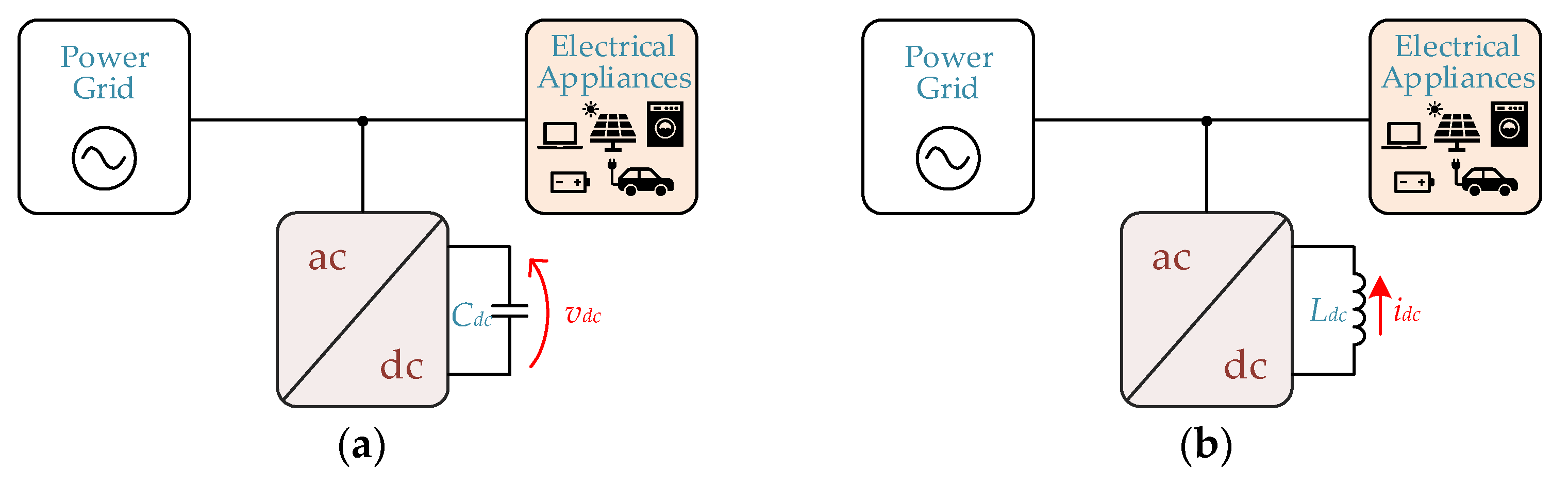 Energies 14 08585 g013 Energies 14 08585 g013