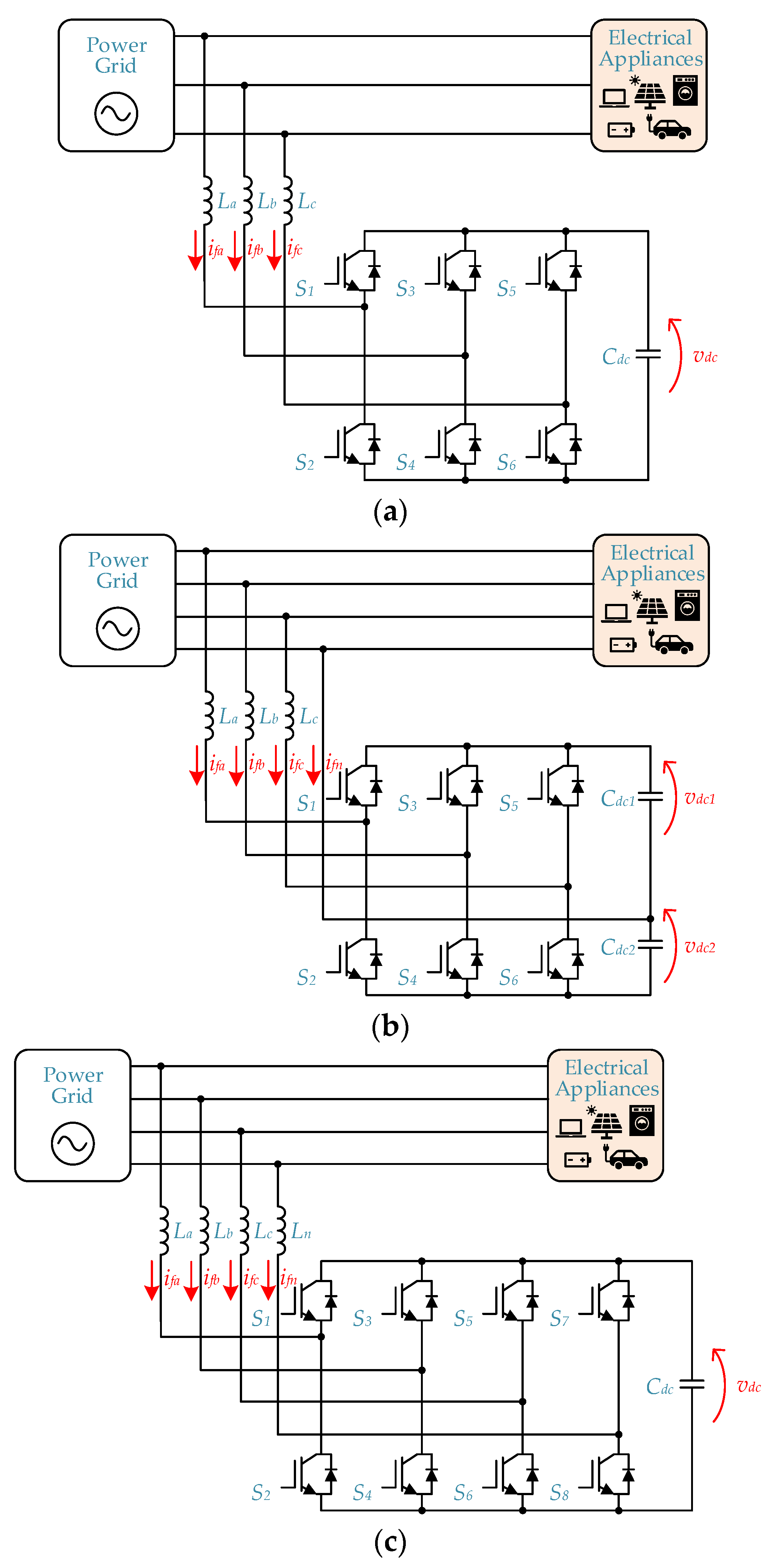 Energies 14 08585 g014 Energies 14 08585 g014