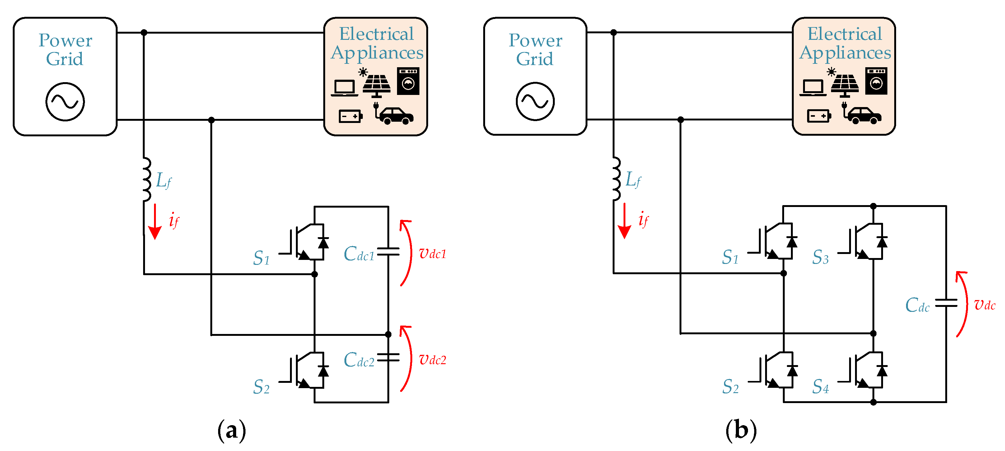 Energies 14 08585 g015 Energies 14 08585 g015