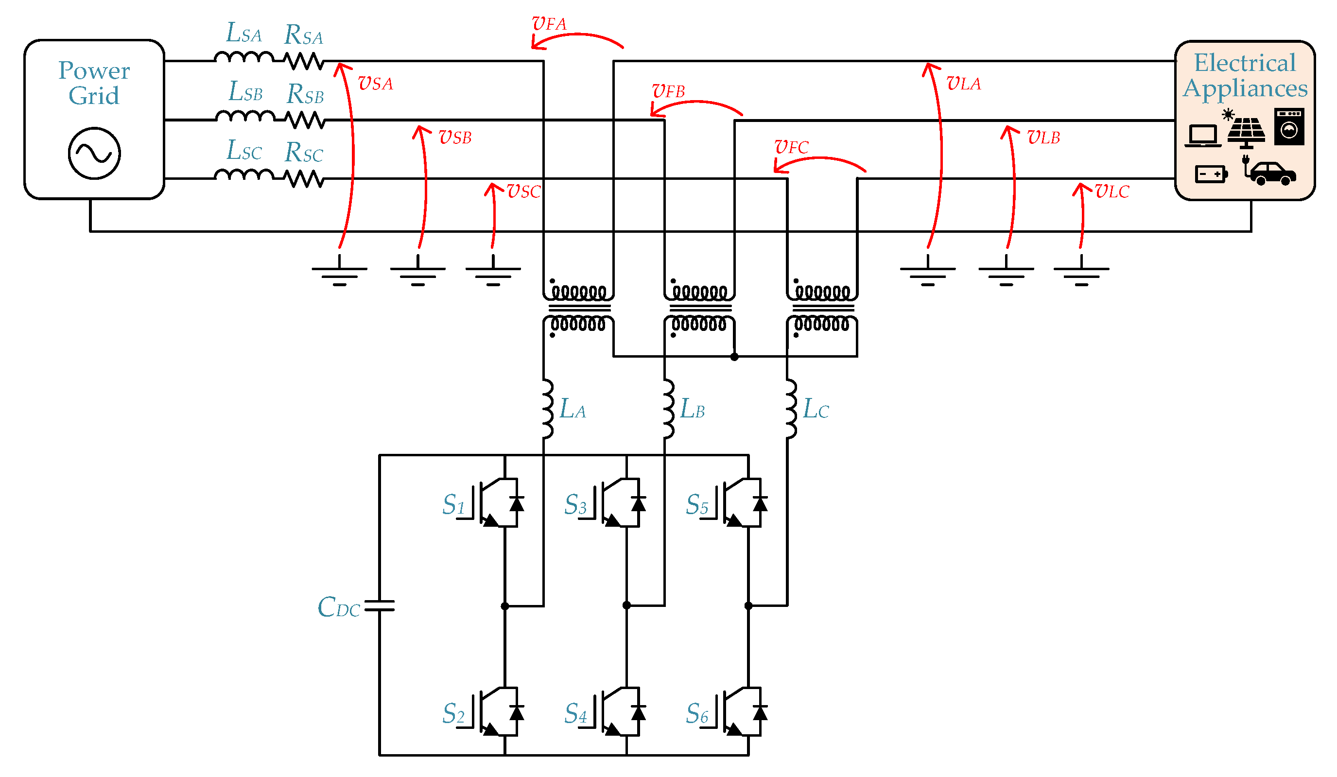 Energies 14 08585 g018 Energies 14 08585 g018