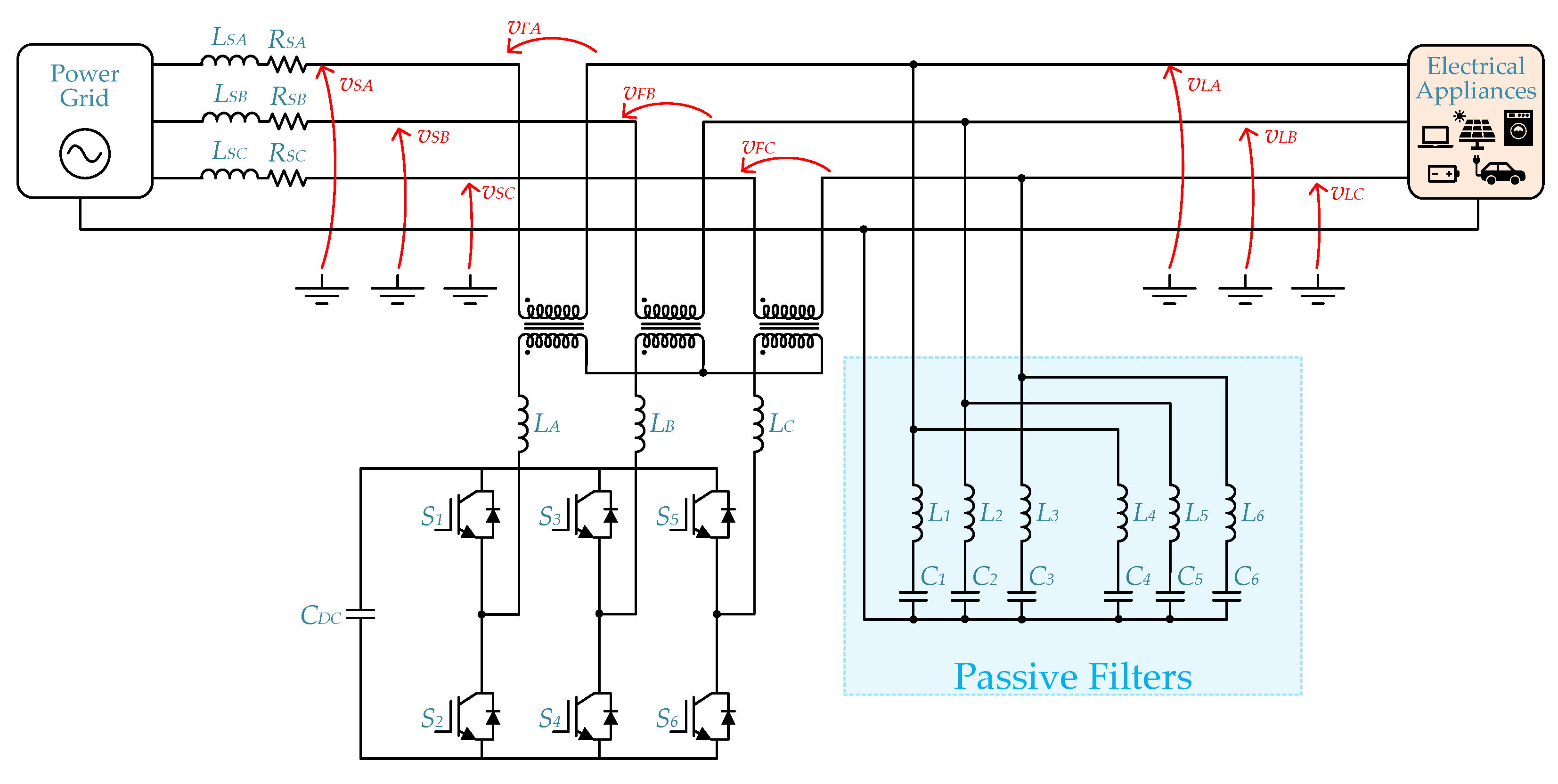 Energies 14 08585 g020 Energies 14 08585 g020