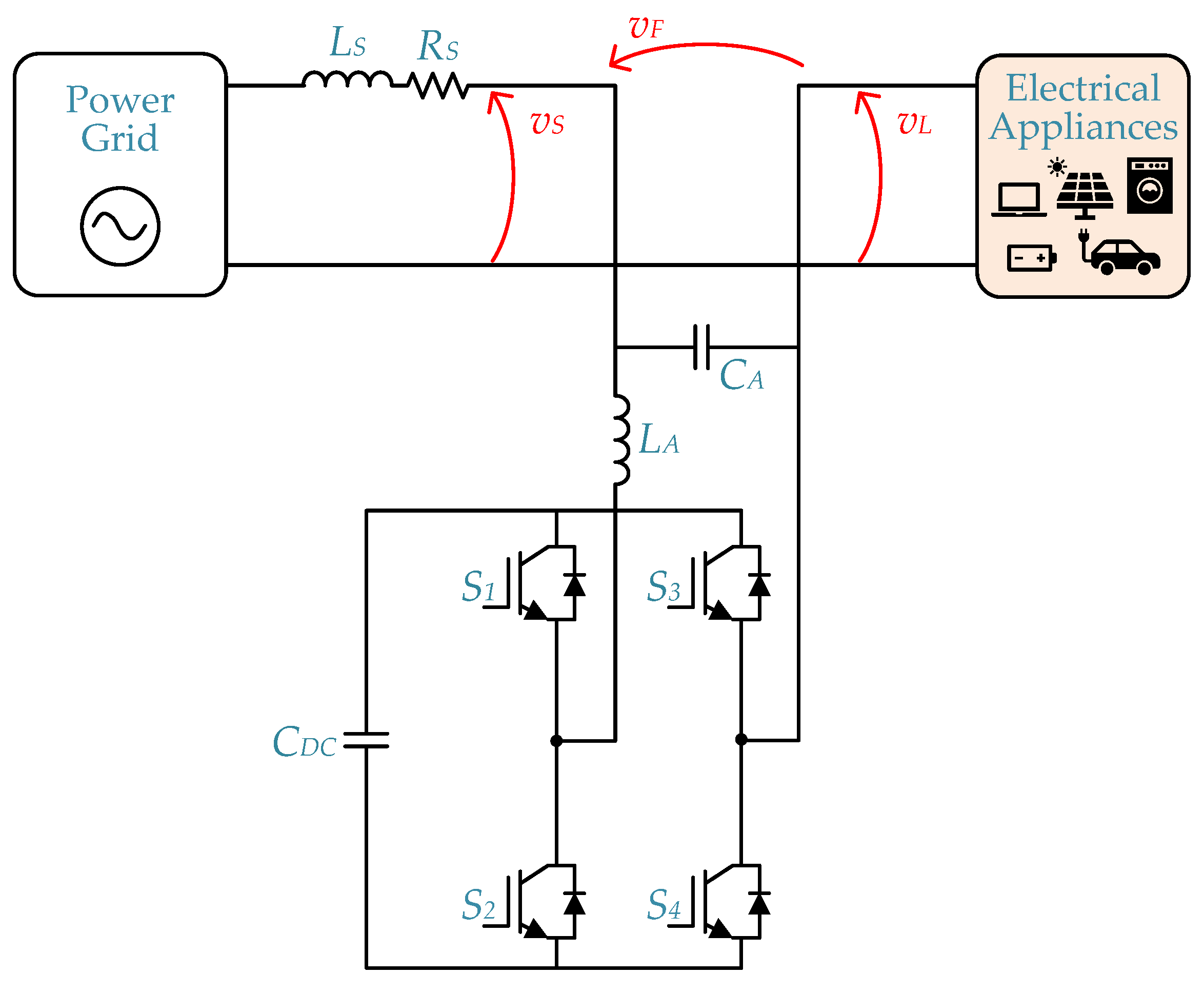 Energies 14 08585 g022 Energies 14 08585 g022