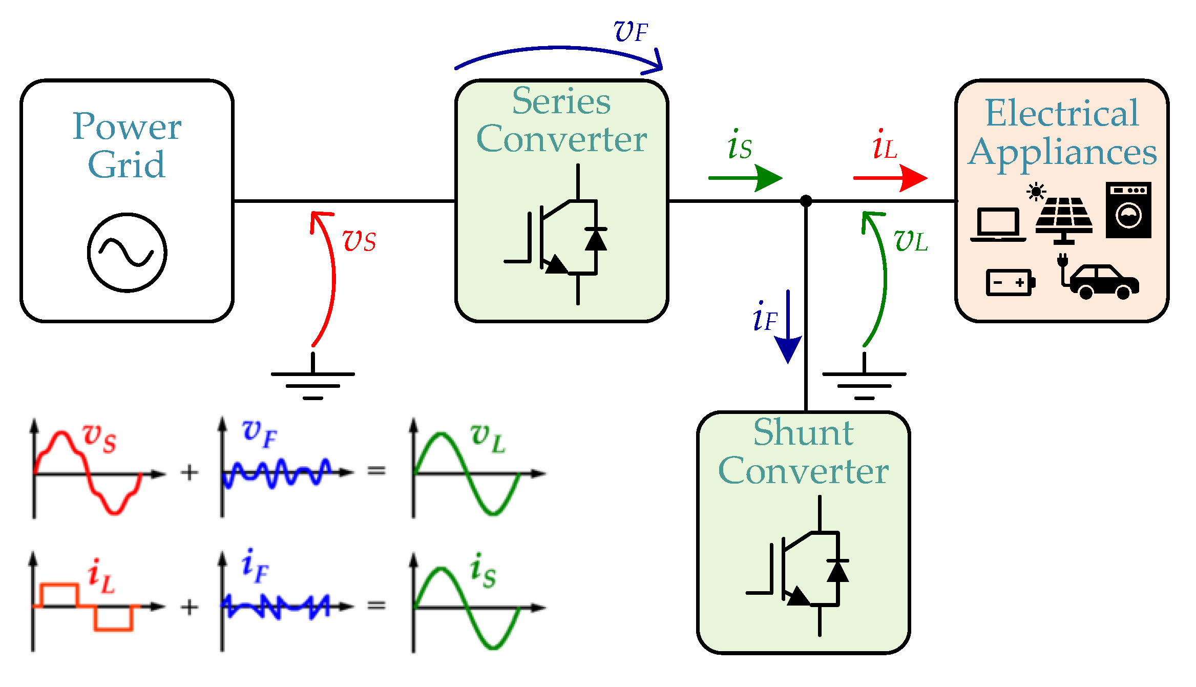 Energies 14 08585 g023 Energies 14 08585 g023