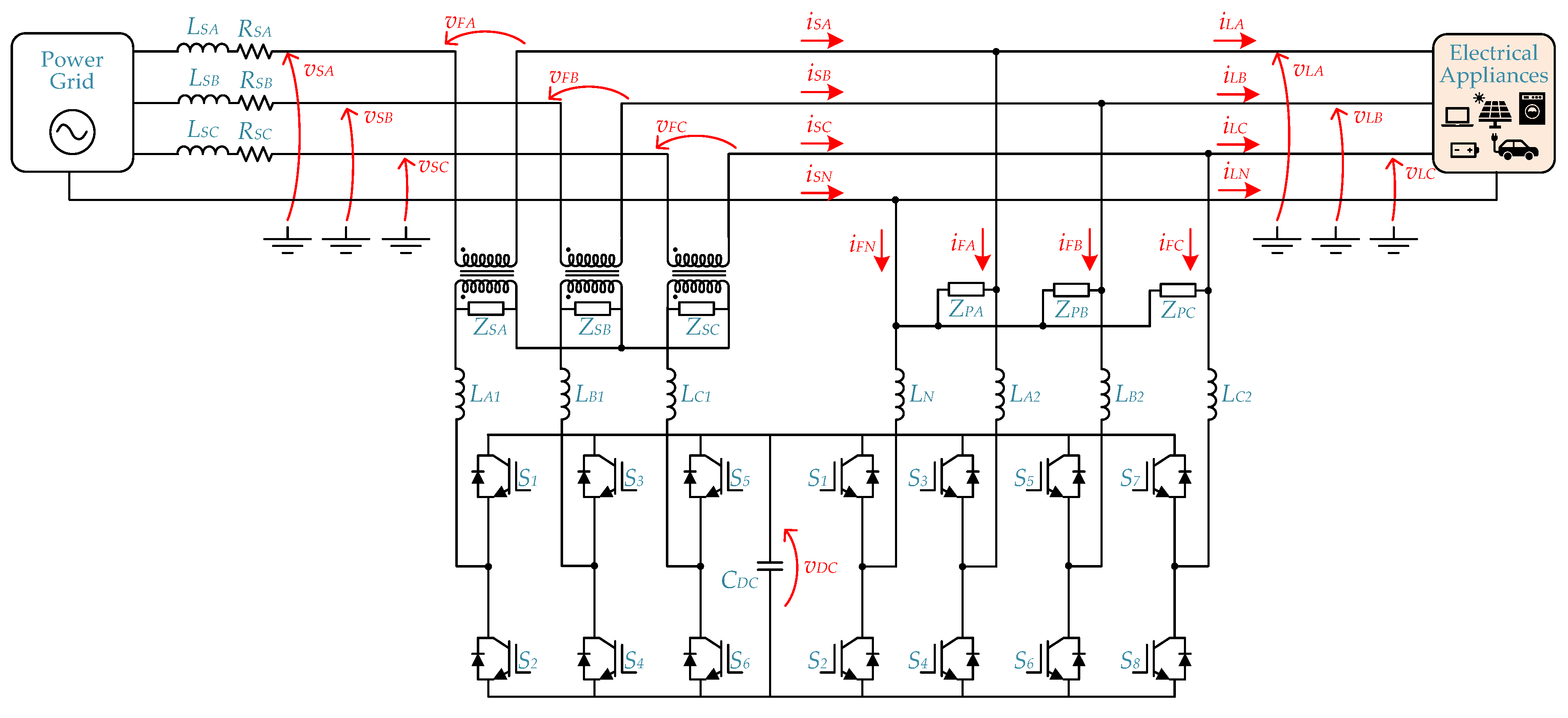 Energies 14 08585 g024 Energies 14 08585 g024
