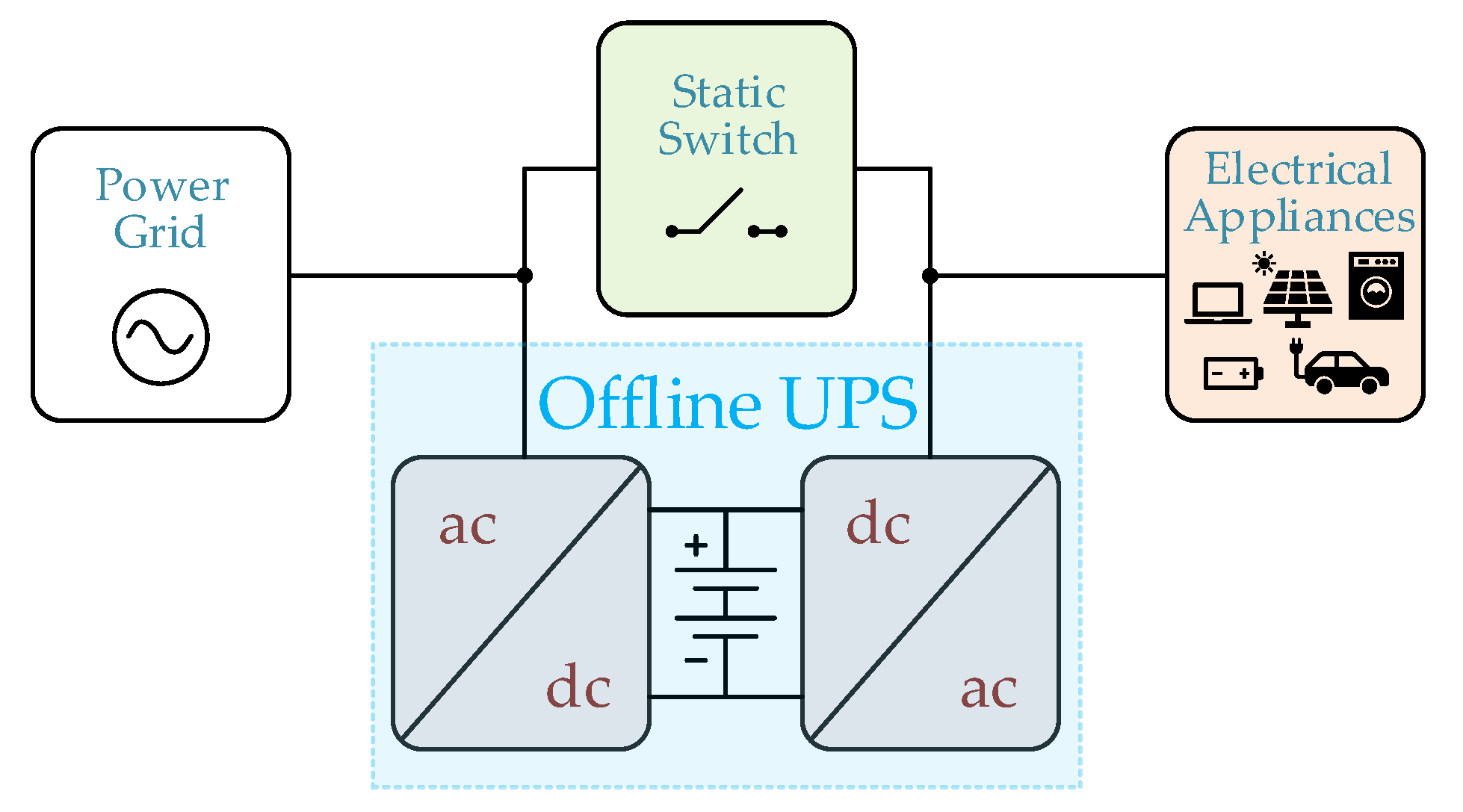 Energies 14 08585 g026 Energies 14 08585 g026