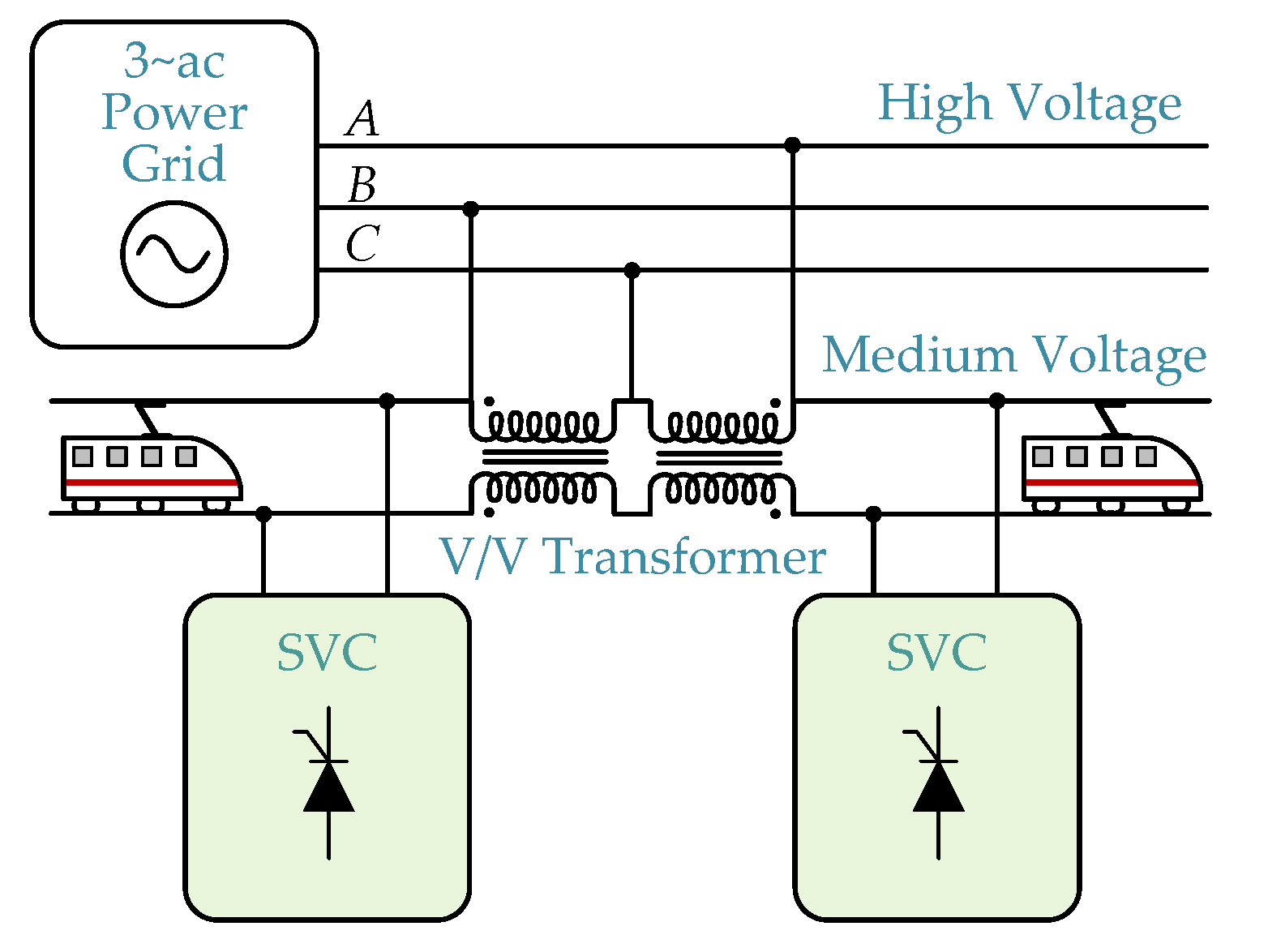 Energies 14 08585 g030 Energies 14 08585 g030