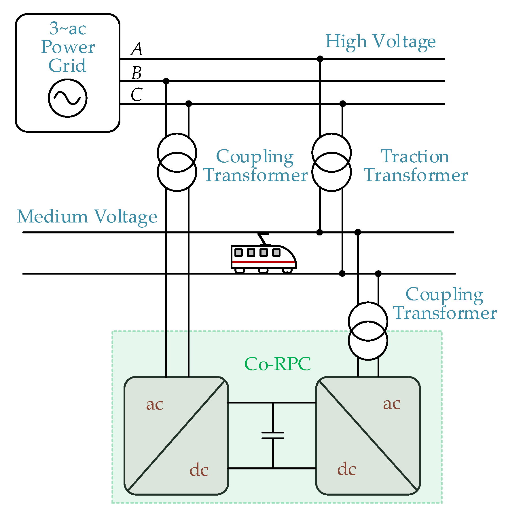 Energies 14 08585 g034 Energies 14 08585 g034