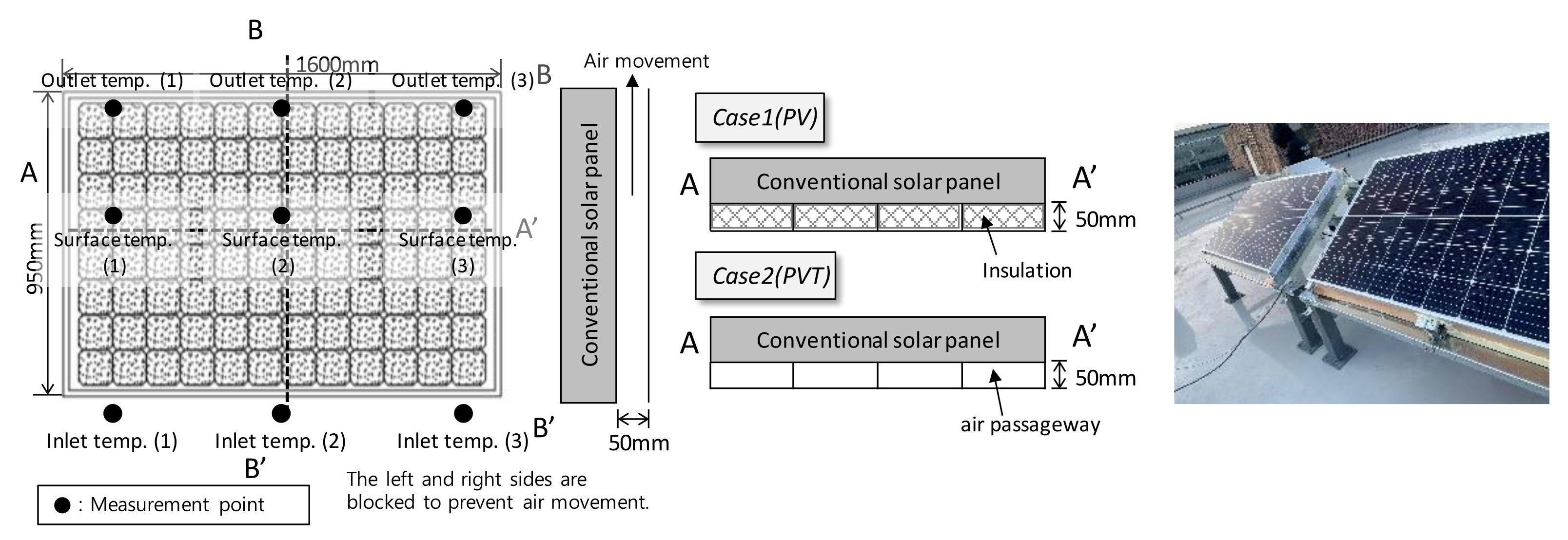 Energies 14 08586 g001