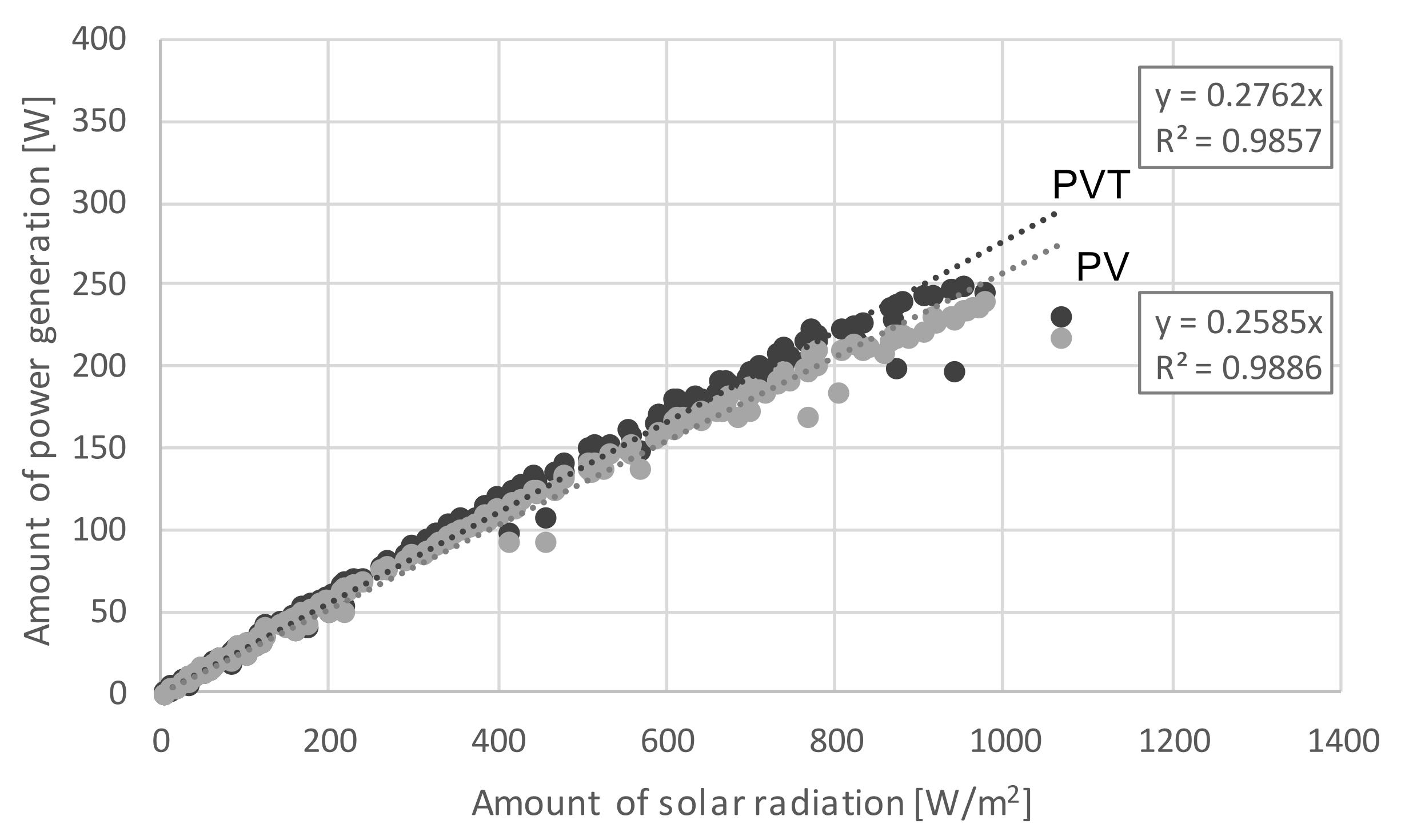 Energies 14 08586 g011