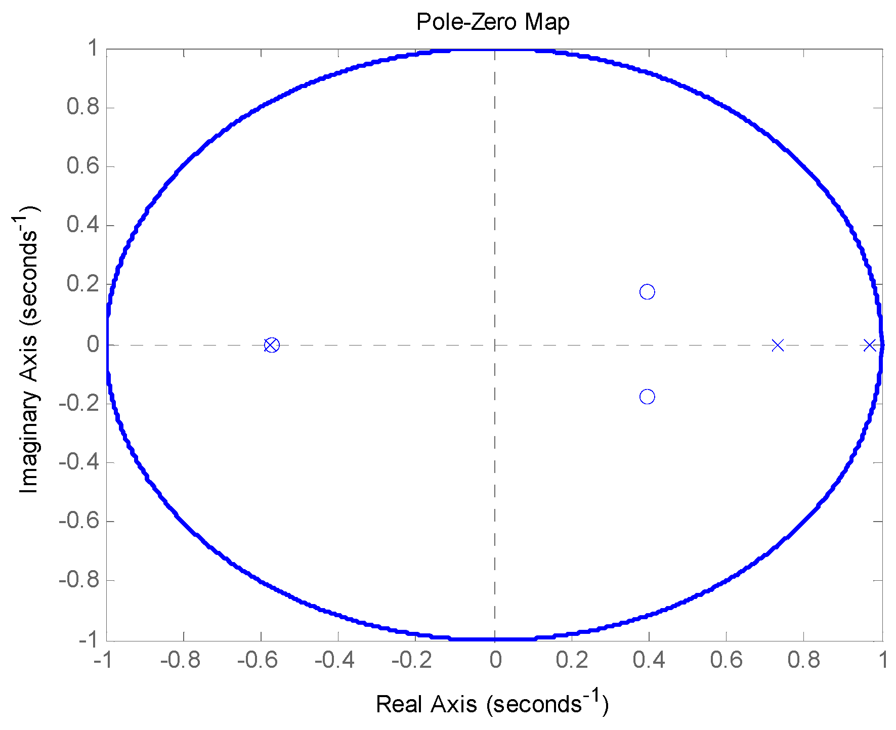 Energies 14 08587 g007 550