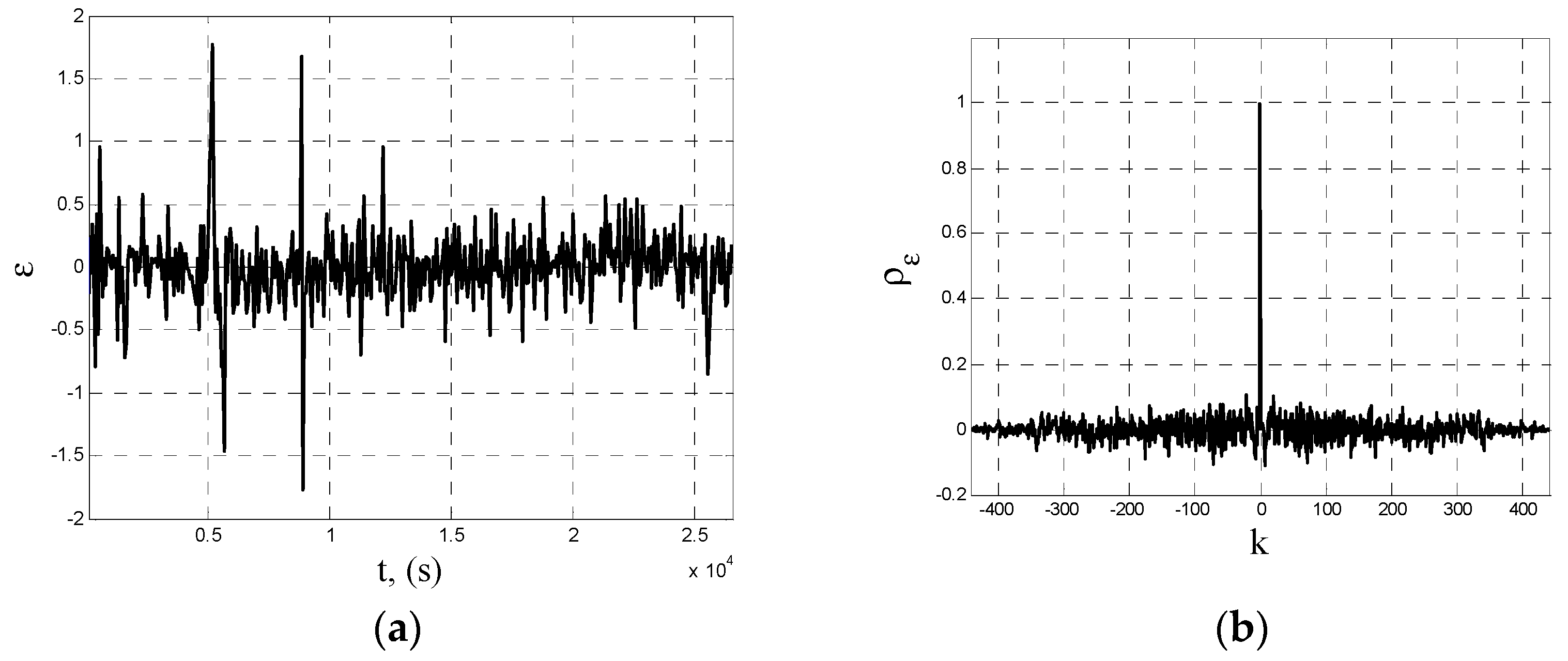 Energies 14 08587 g008 550