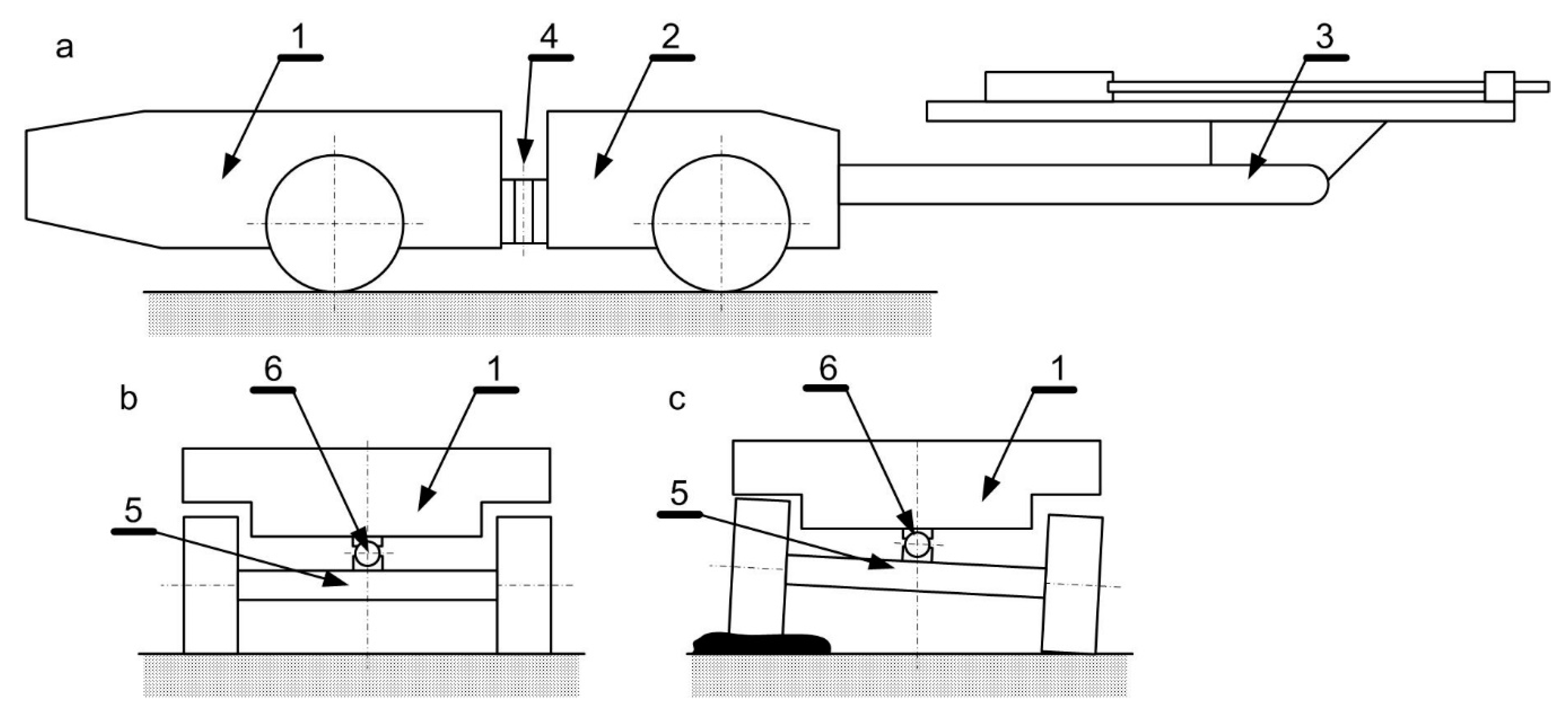 Energies 14 08588 g001 550