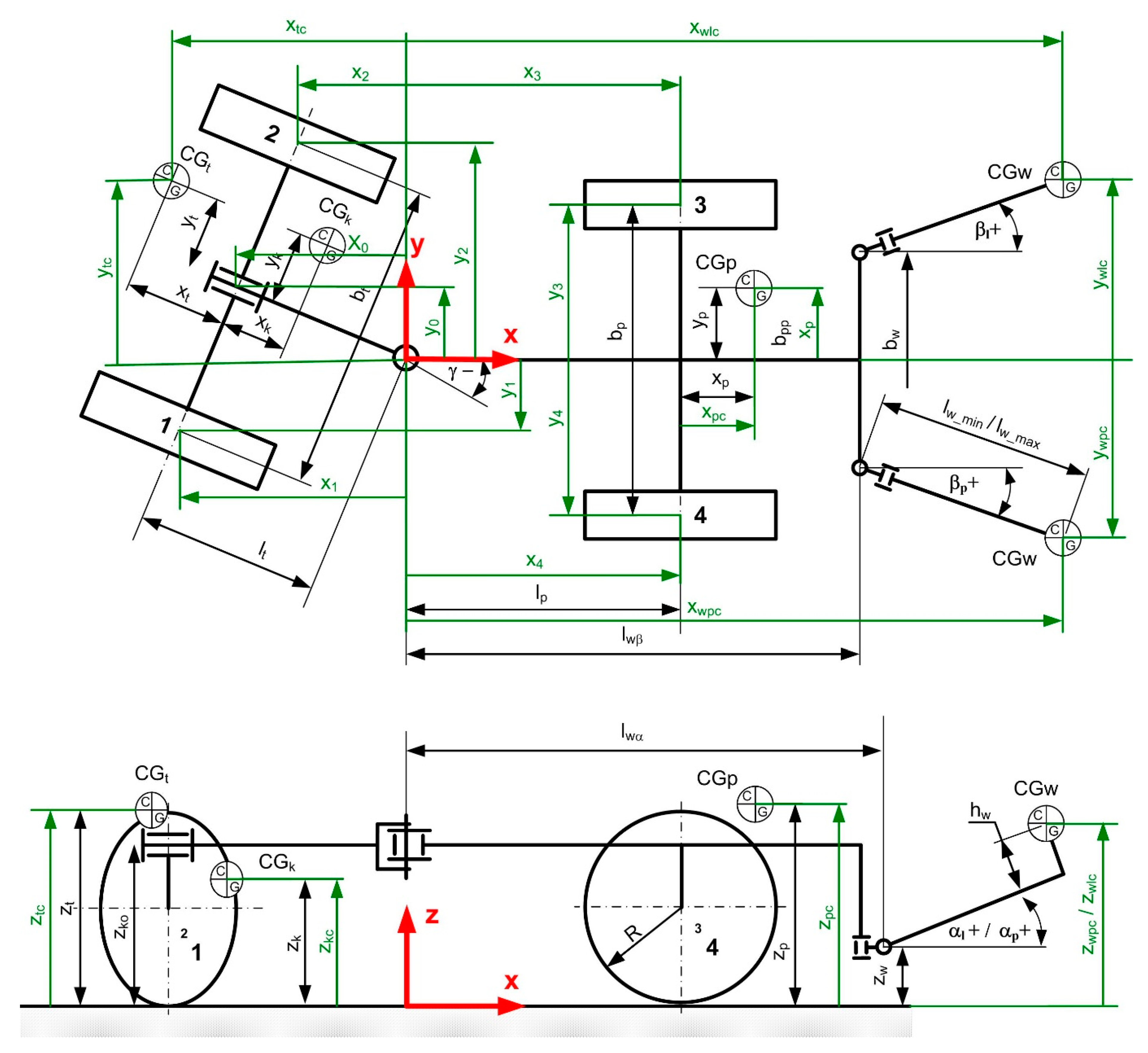 Energies 14 08588 g005 550