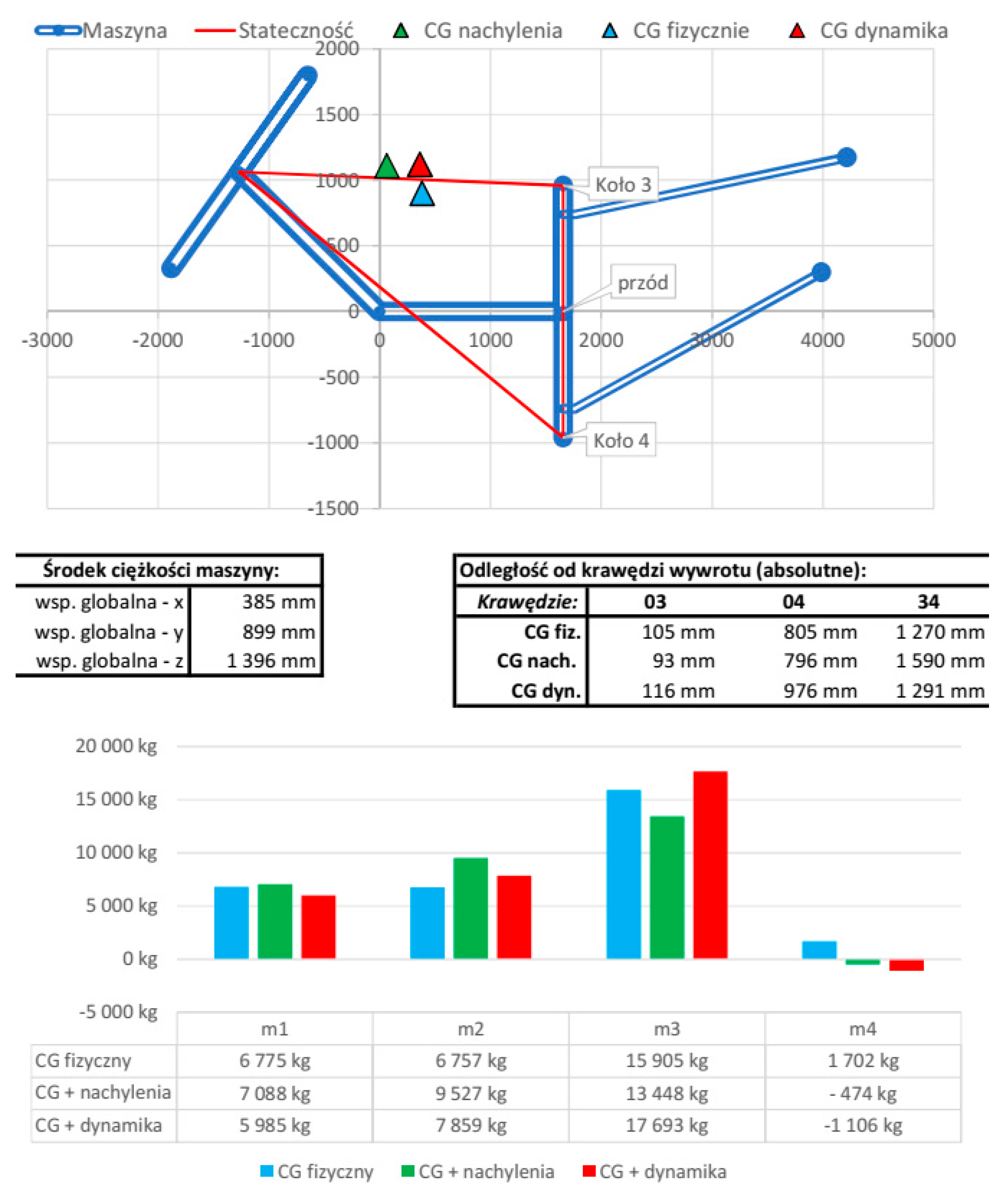 Energies 14 08588 g016 550