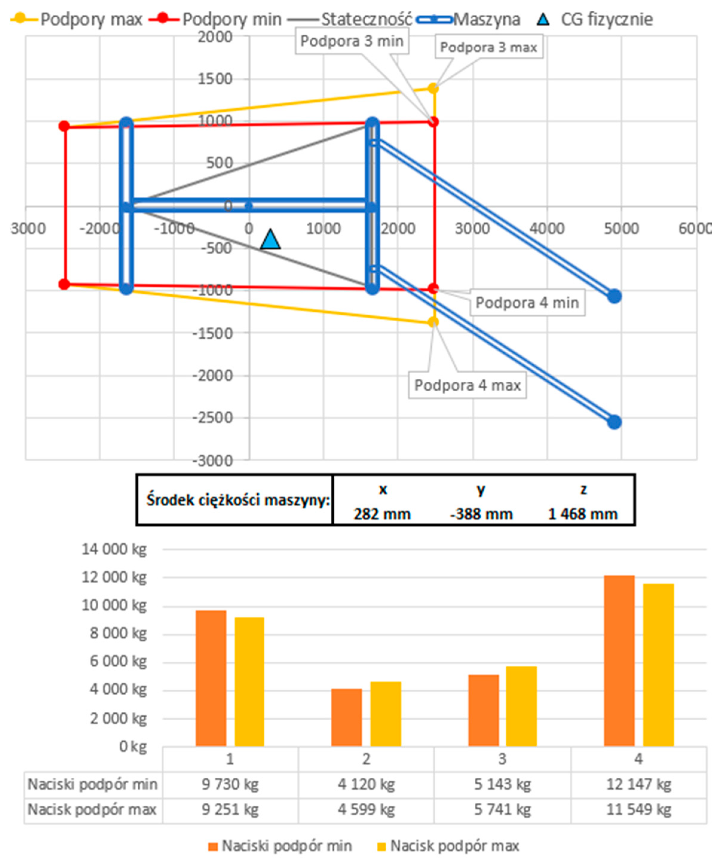 Energies 14 08588 g018 550
