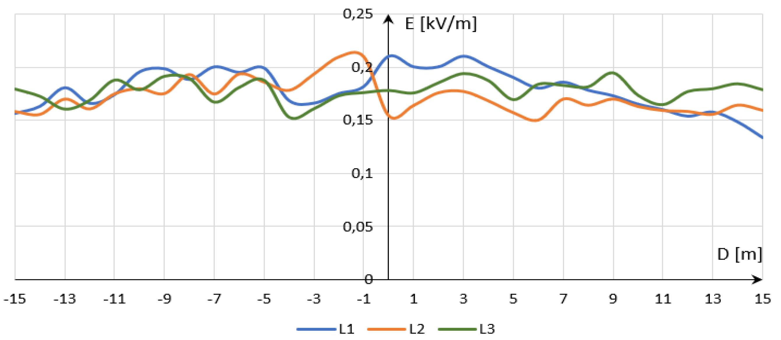 Energies 14 08591 g014 550