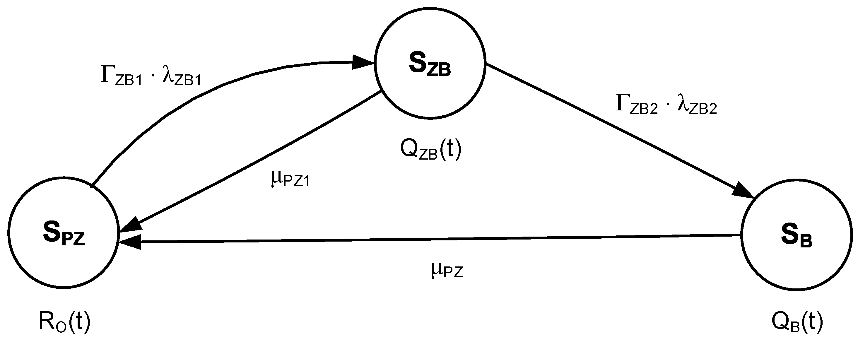 Energies 14 08591 g019 550