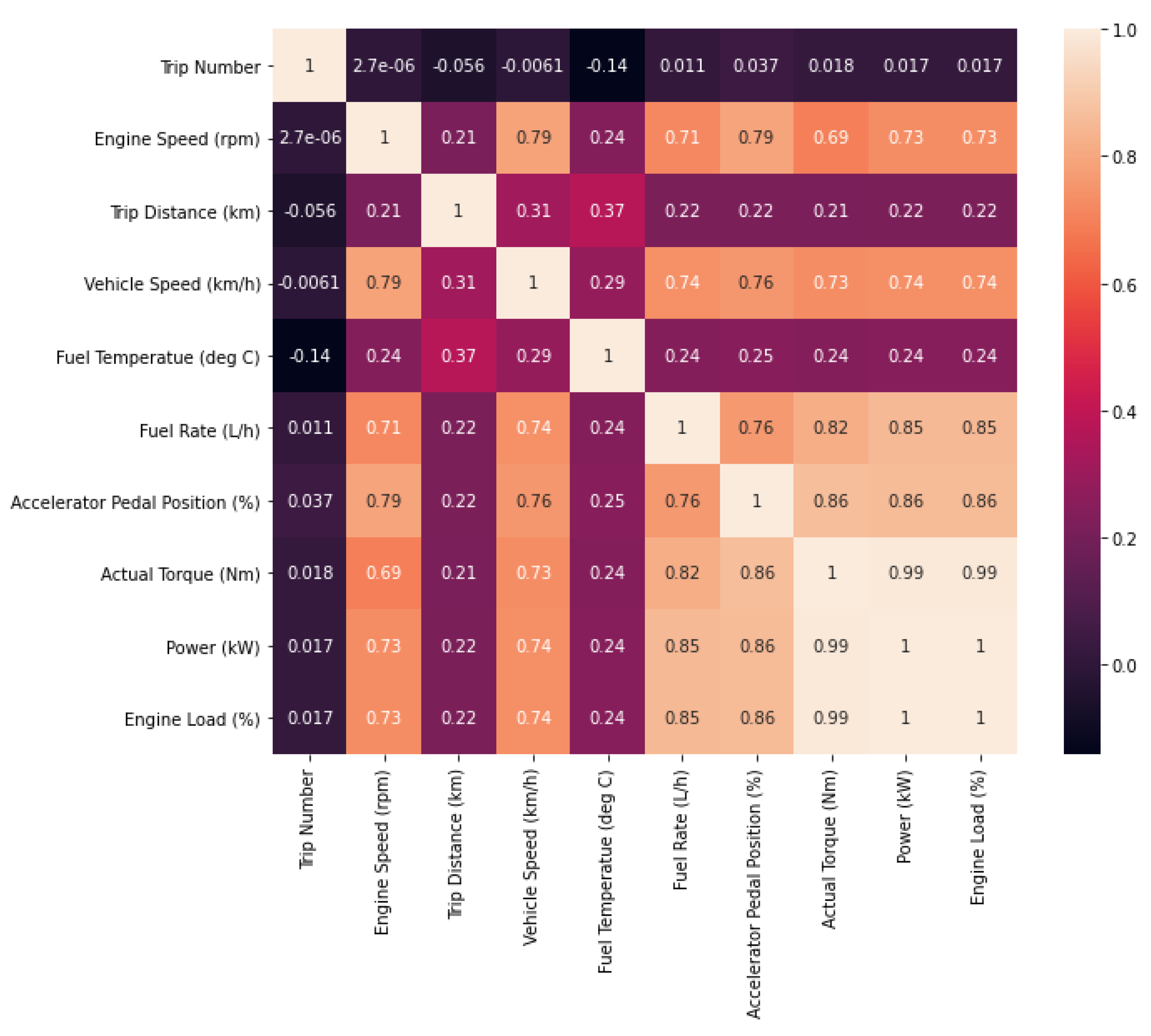 Energies 14 08592 g002