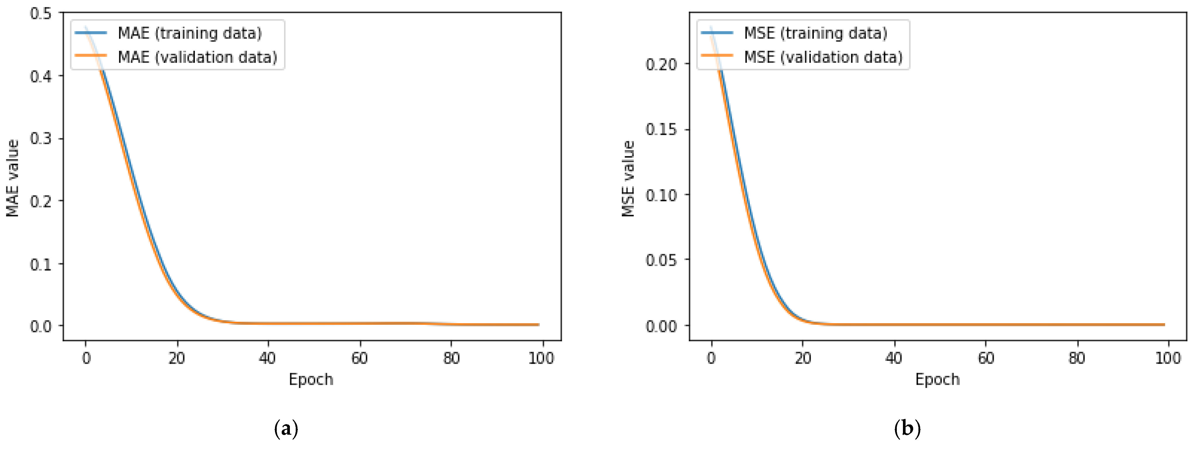 Energies 14 08592 g004