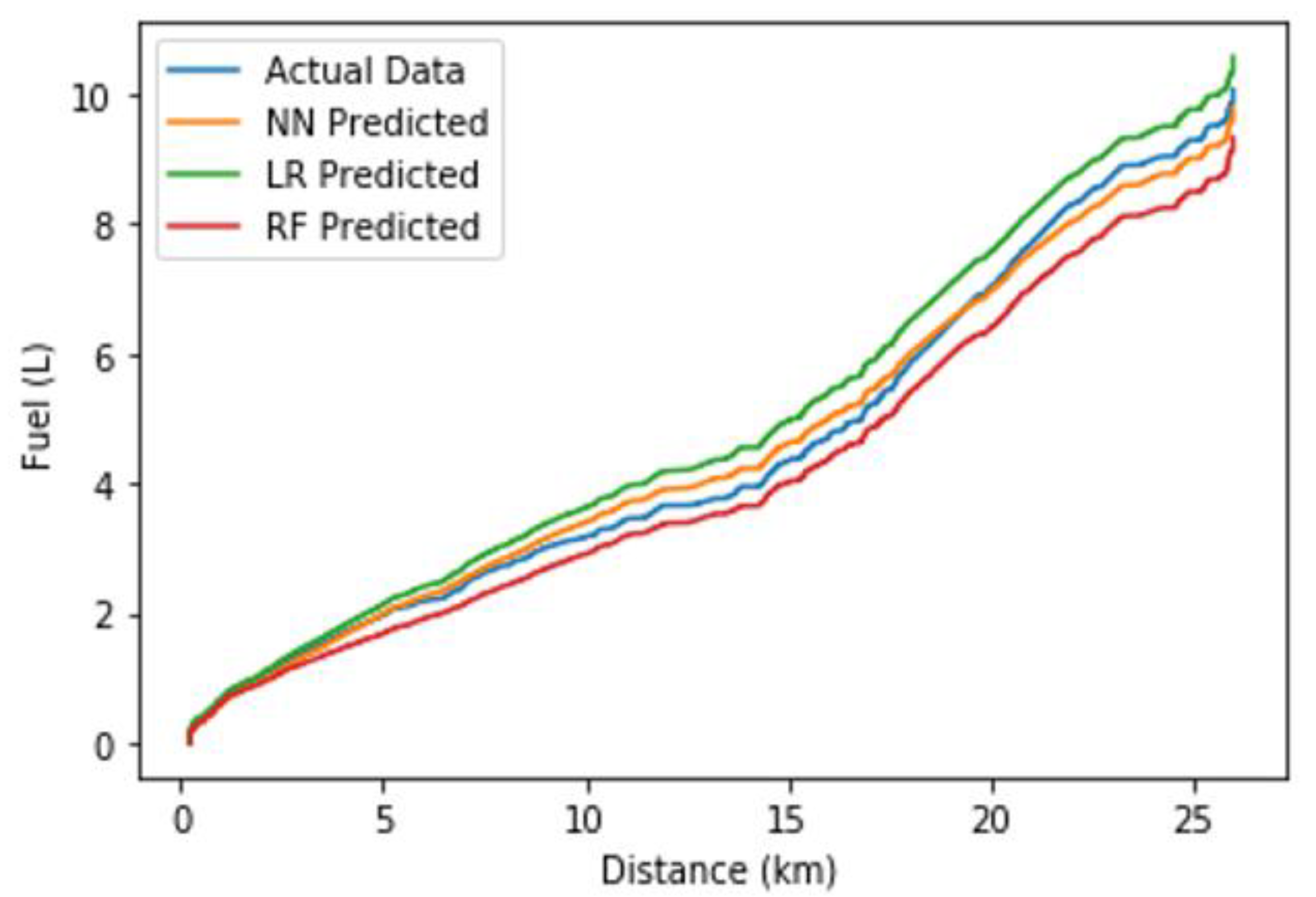 Energies 14 08592 g006