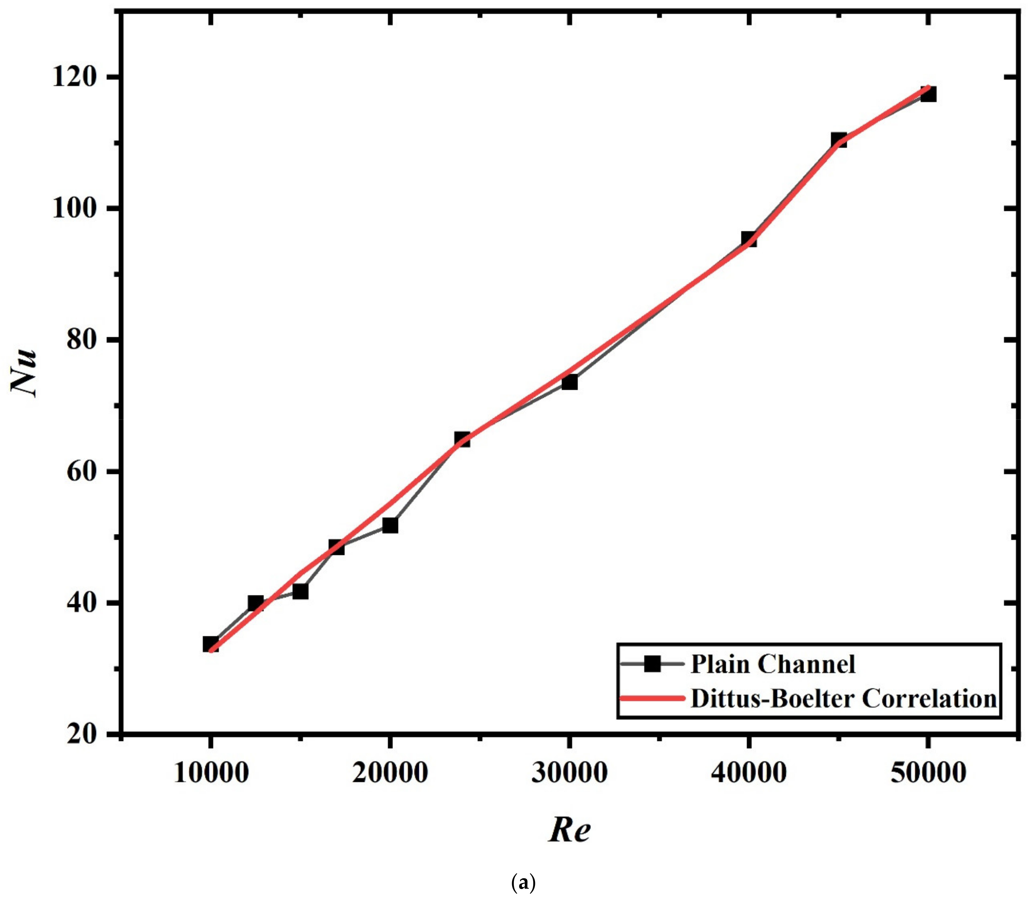 Energies 14 08593 g003a