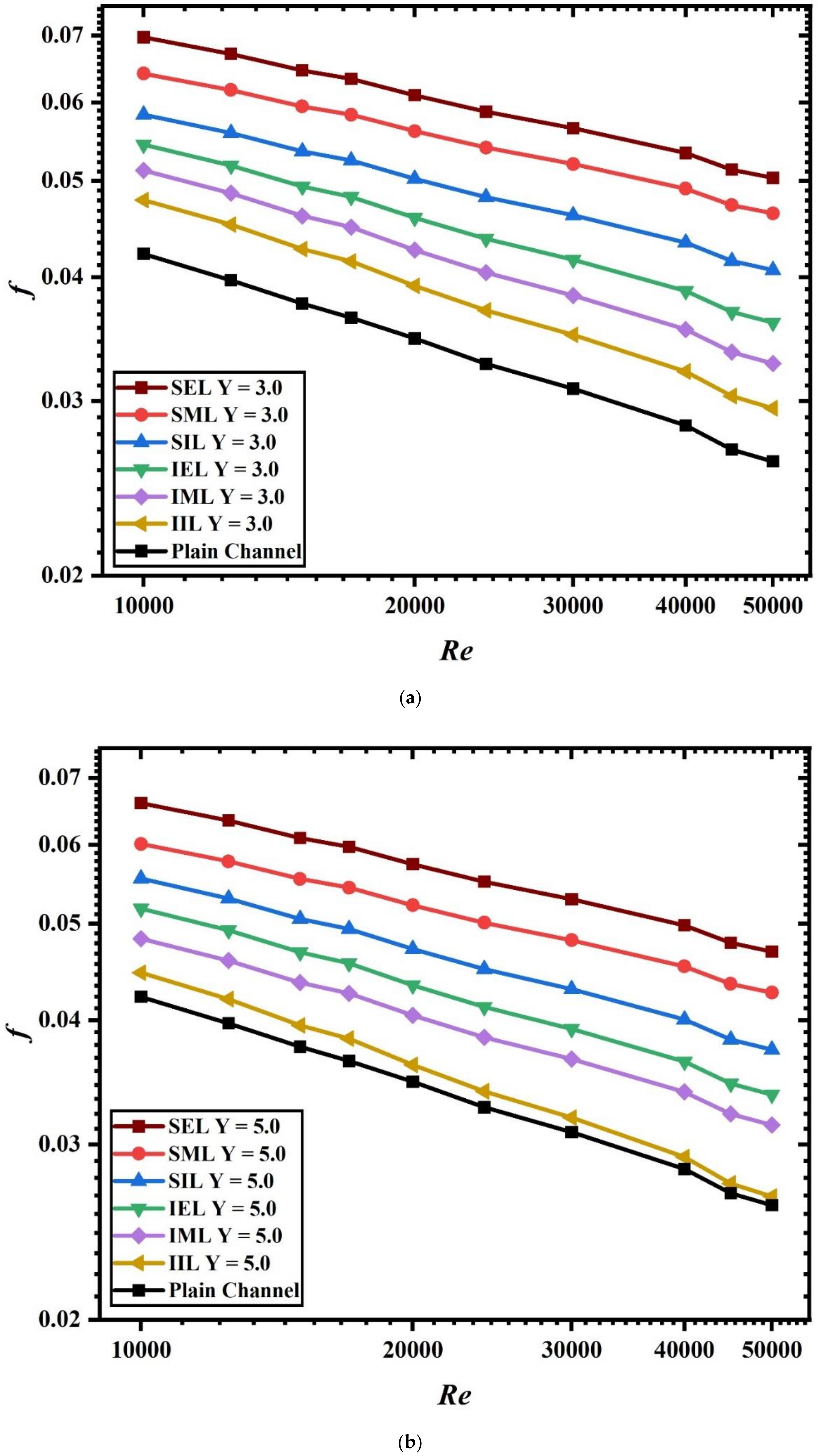 Energies 14 08593 g005a