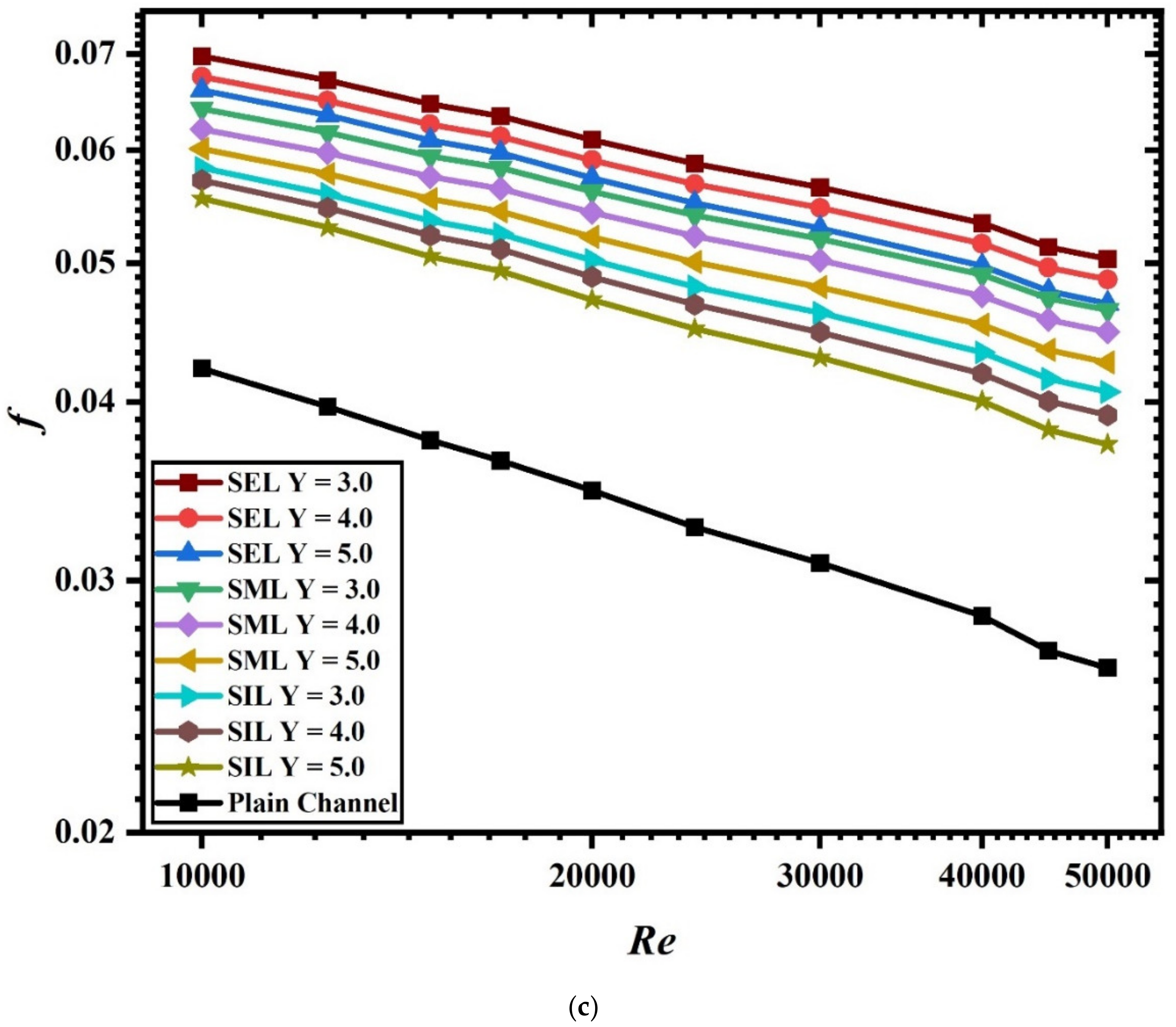 Energies 14 08593 g005b