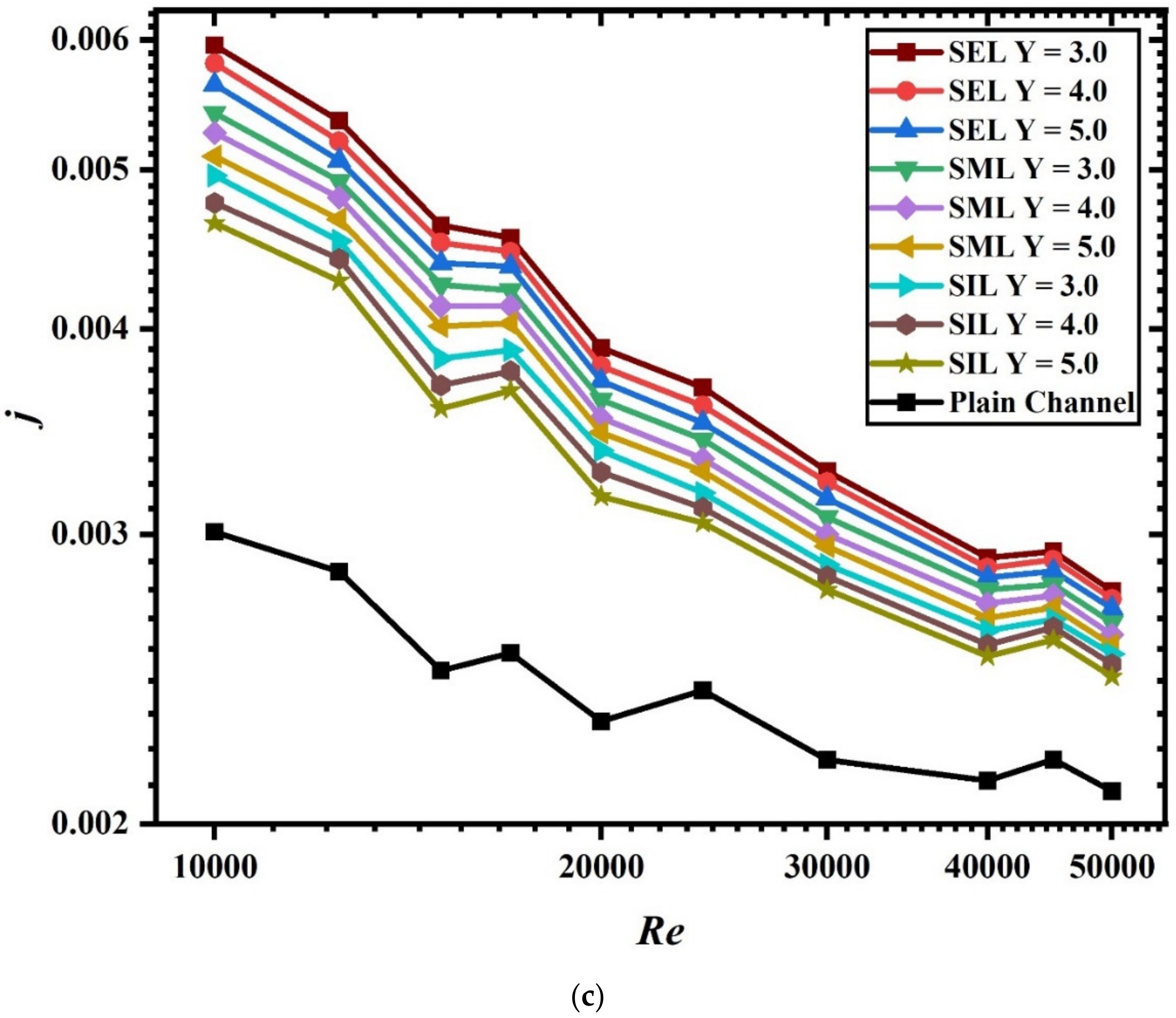 Energies 14 08593 g006b