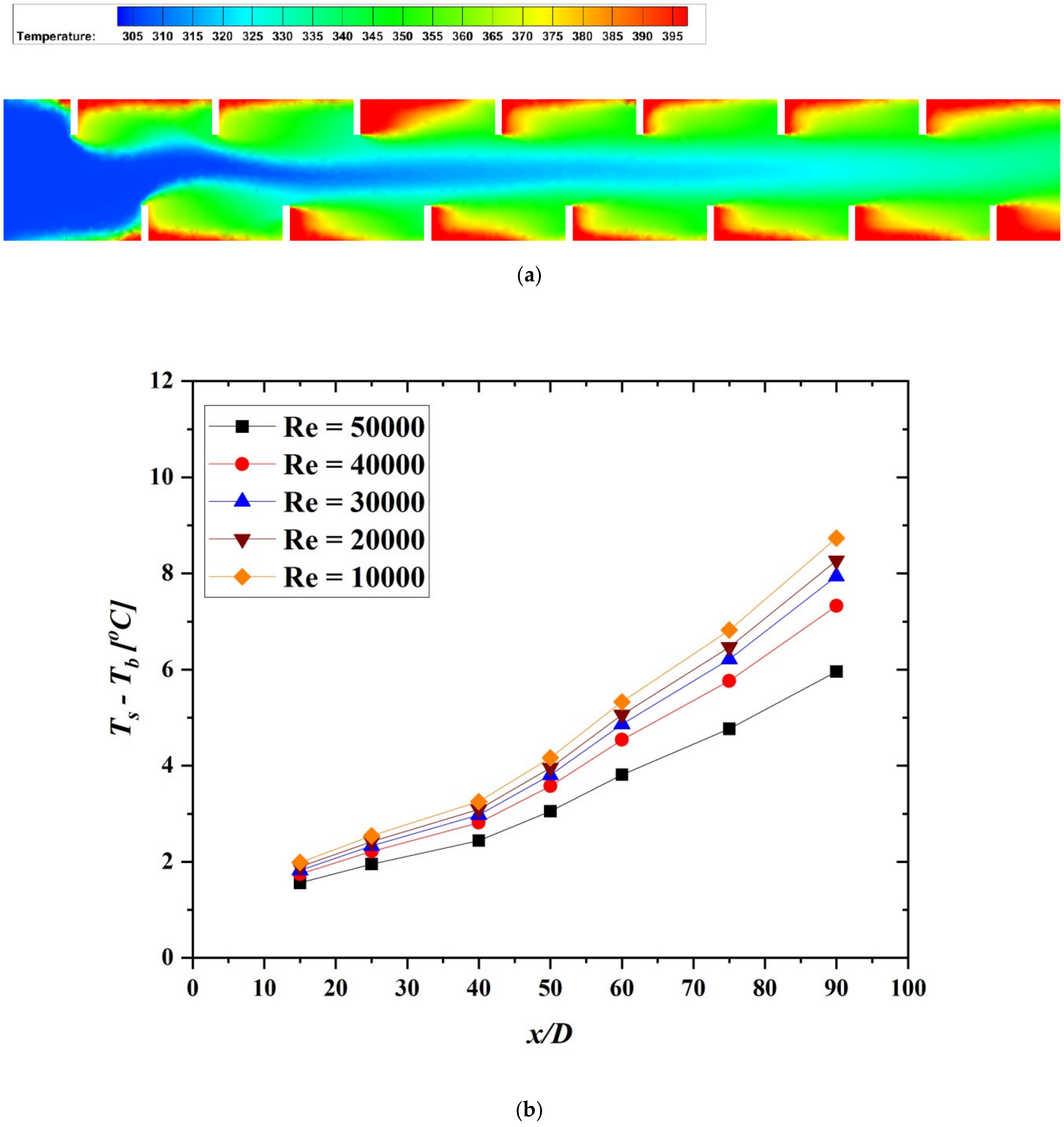 Energies 14 08593 g007