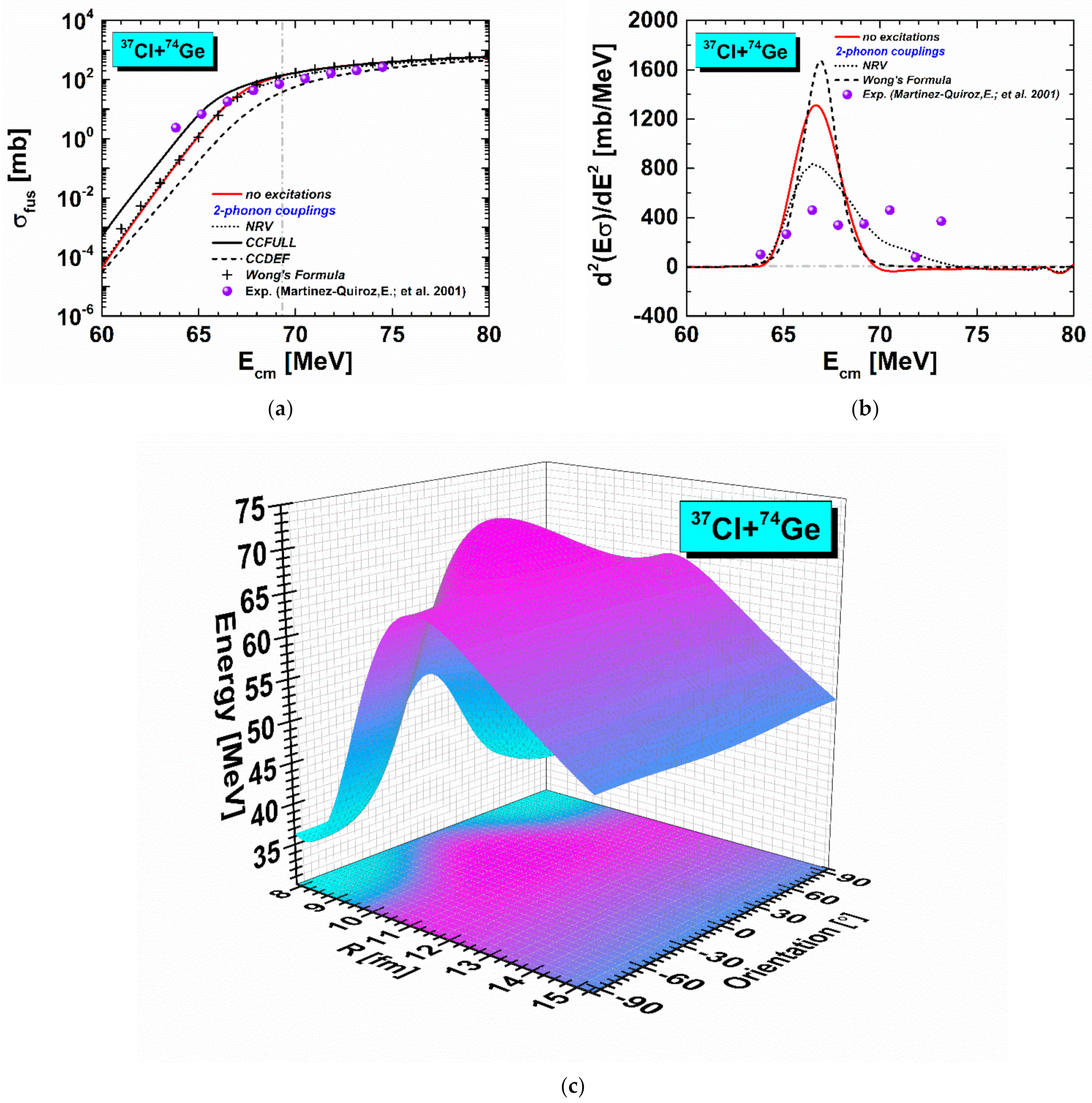 Energies 14 08594 g001