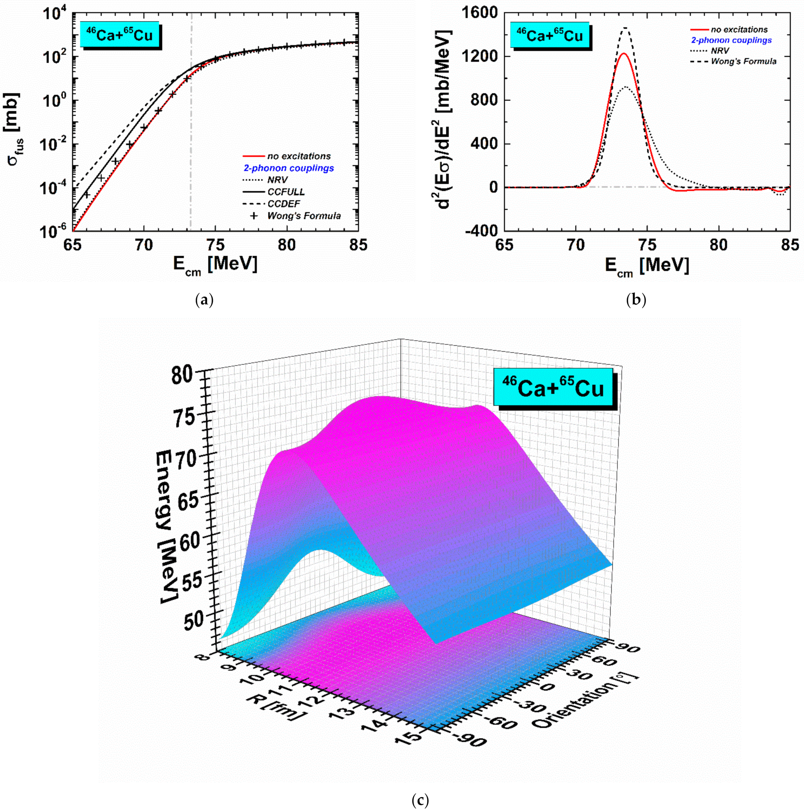Energies 14 08594 g007