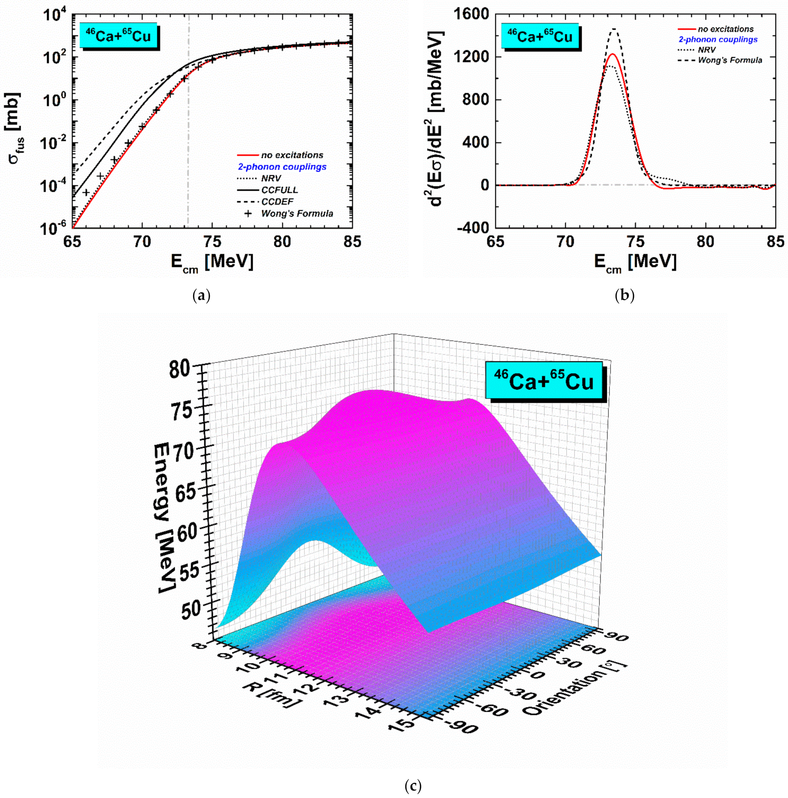 Energies 14 08594 g008