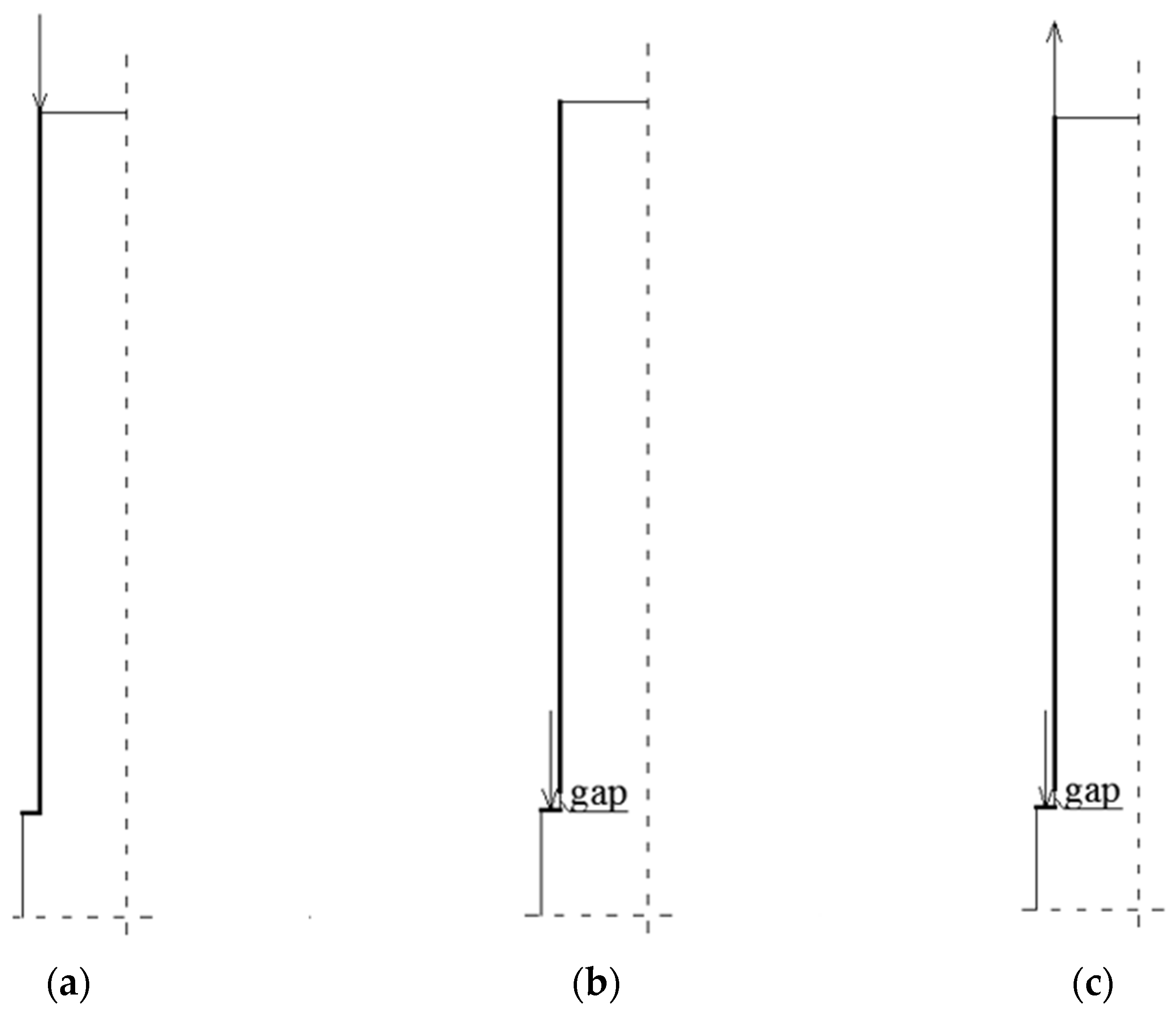 Energies 14 08598 g007 Energies 14 08598 g007