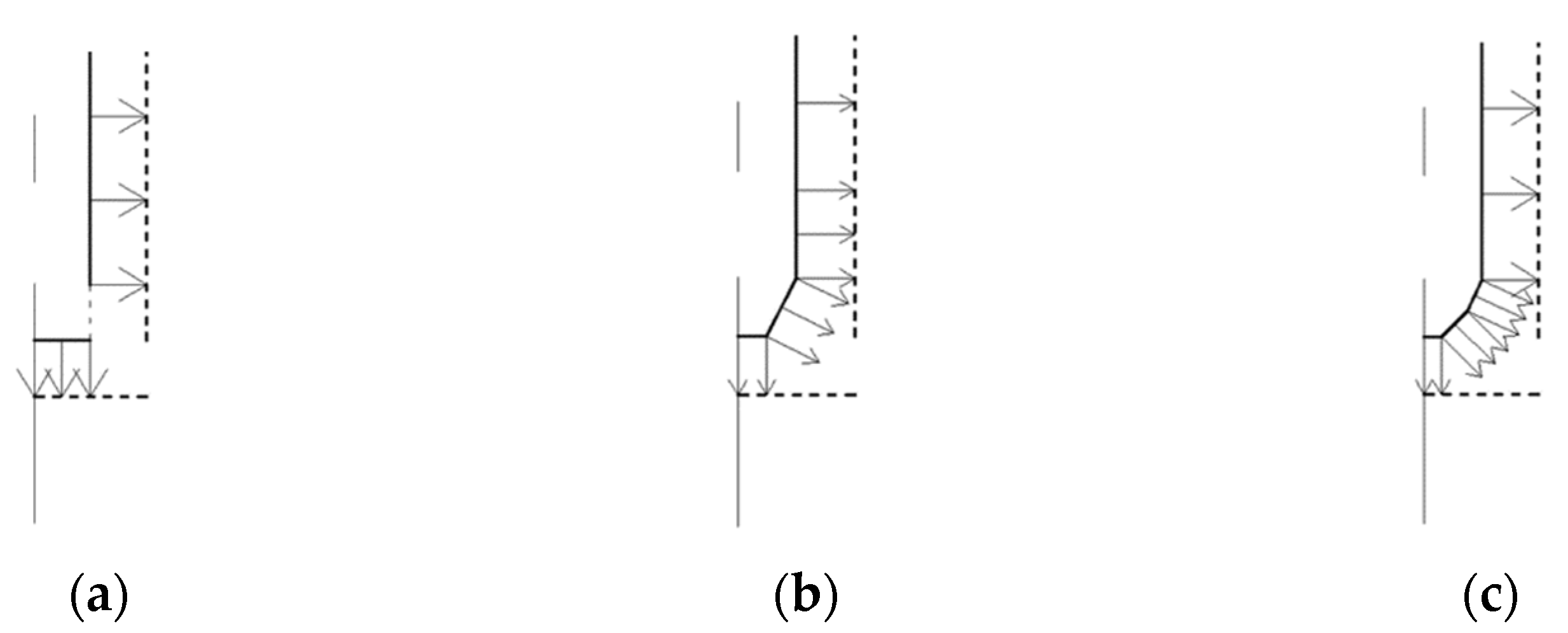 Energies 14 08598 g009 Energies 14 08598 g009