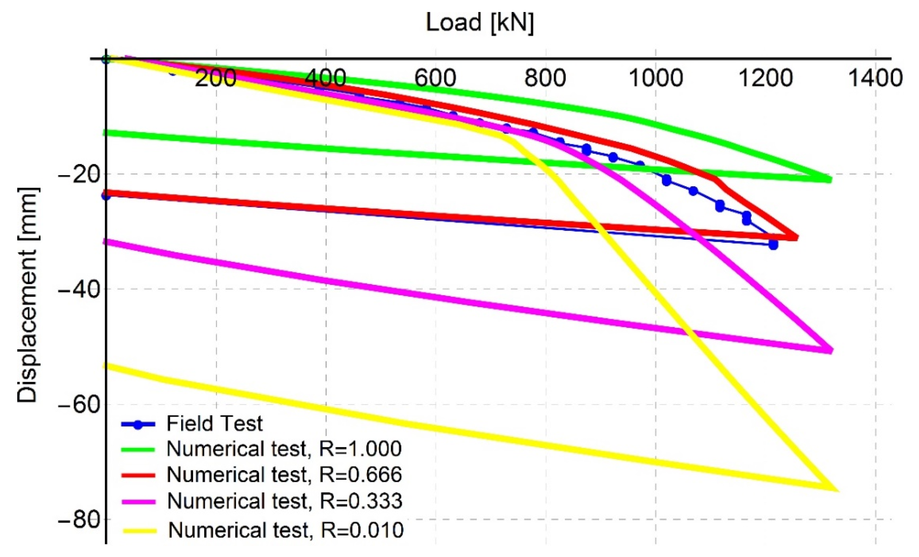 Energies 14 08598 g011 Energies 14 08598 g011