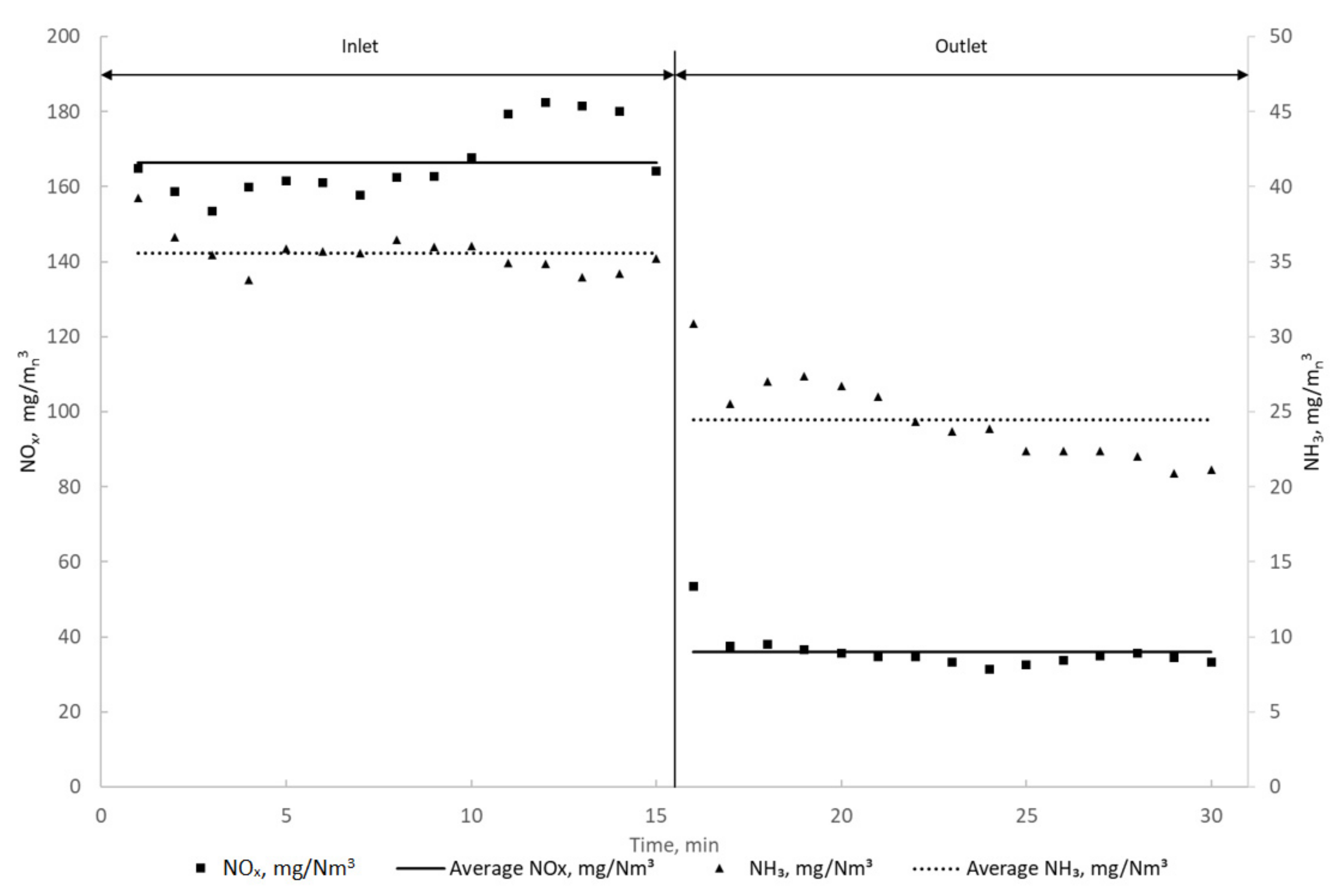 Energies 14 08599 g007